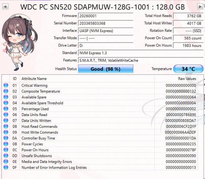 WD SN520 128GB NVMe SSD Tested Working 98% Health Low Hours
