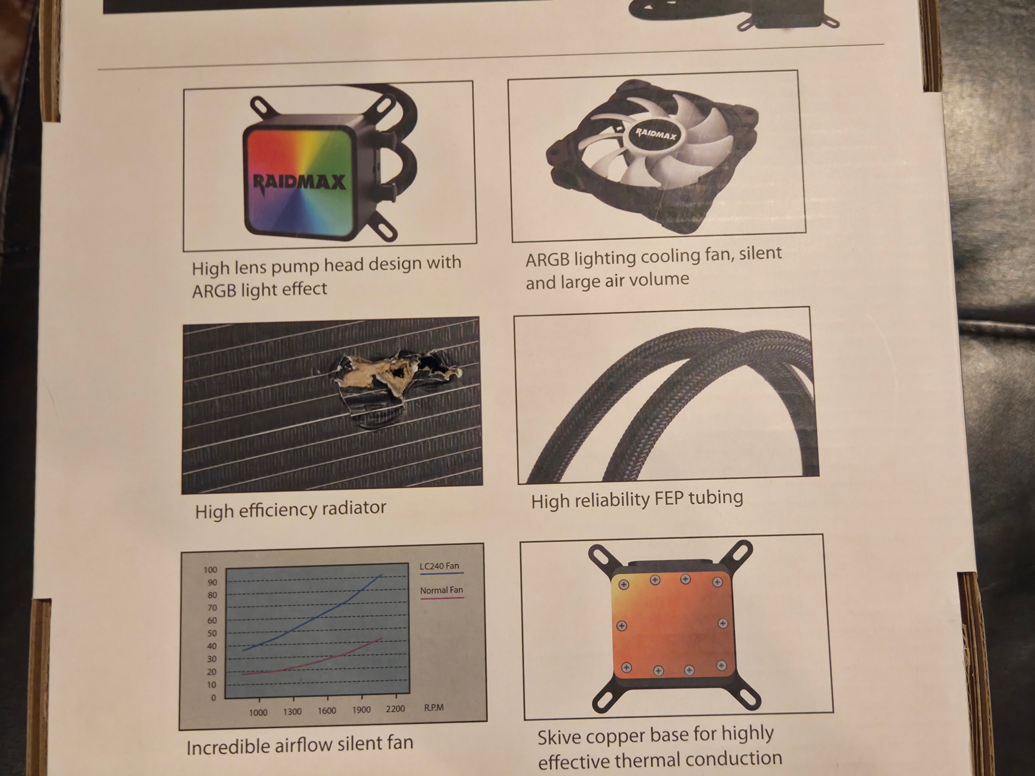 RAIDMAX TORNADO LC240 AIO COOLER! ARGB 240MM AIO CPU COOLER!
