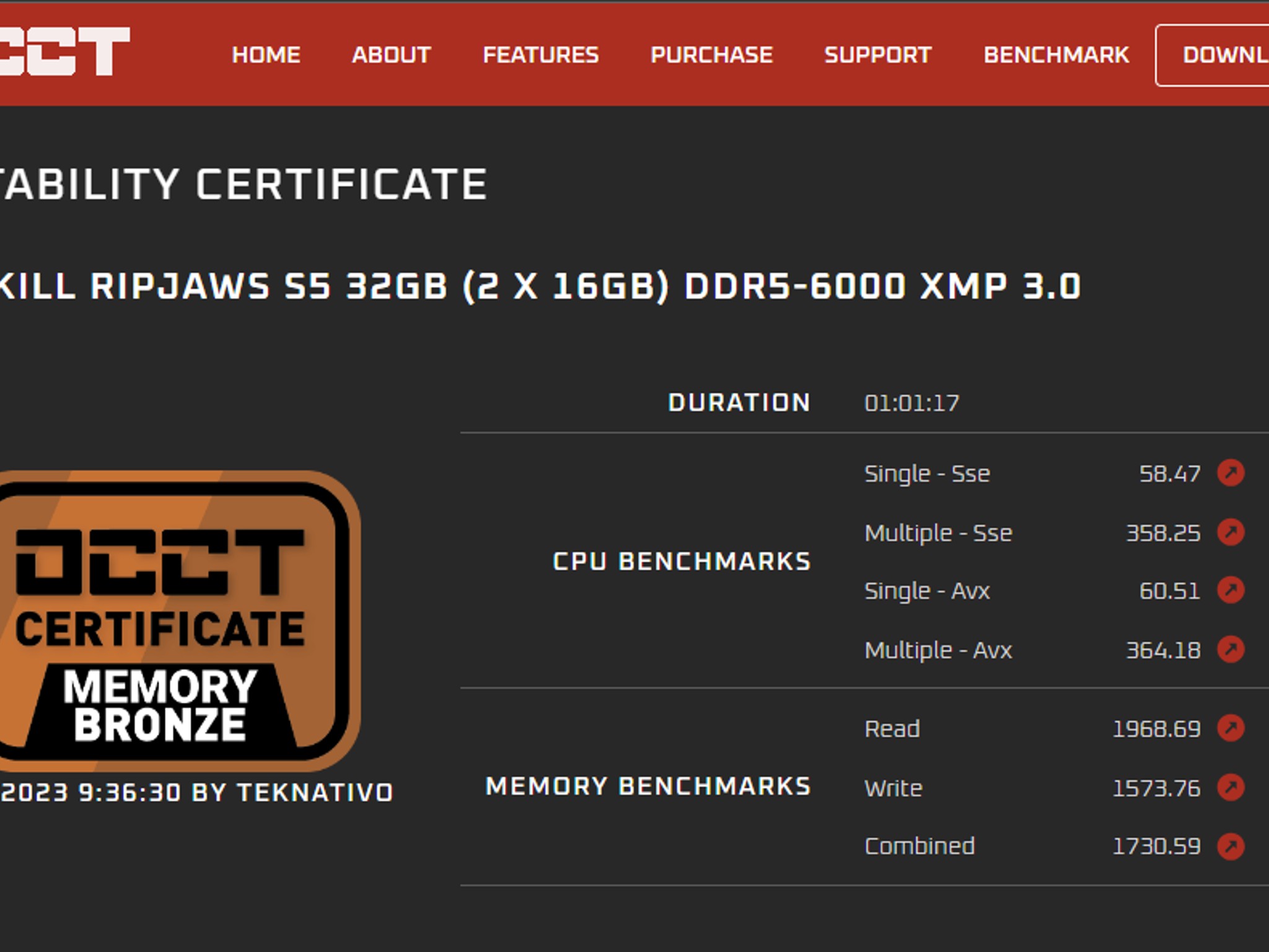 G.Skill Ripjaws S5 32GB (2 x 16GB) DDR5-6000 XMP 3.0