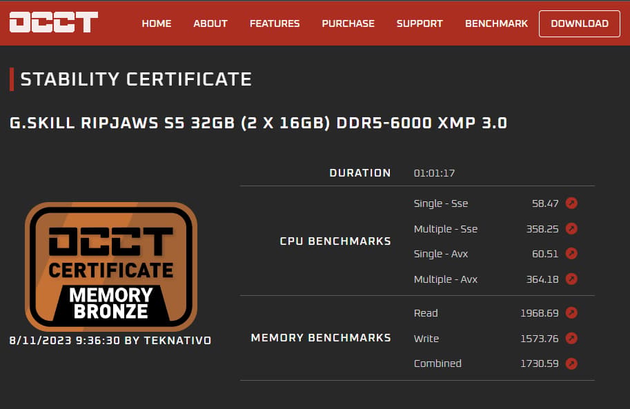G.Skill Ripjaws S5 32GB (2 x 16GB) DDR5-6000 XMP 3.0