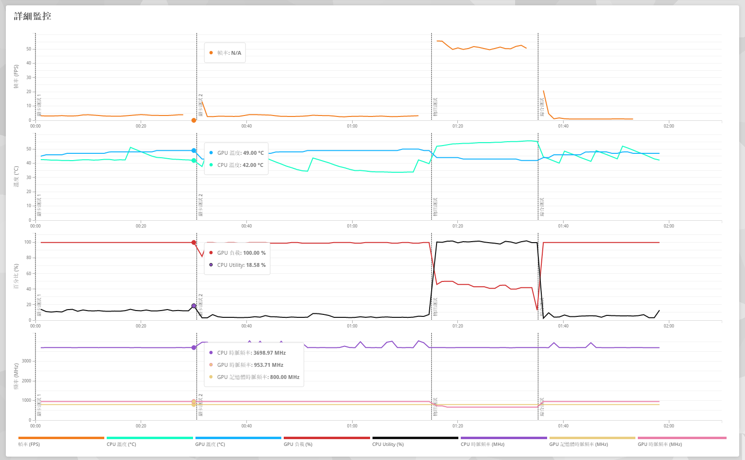 PNY Verto GT710 Graphics Card w/1024MB DDR3