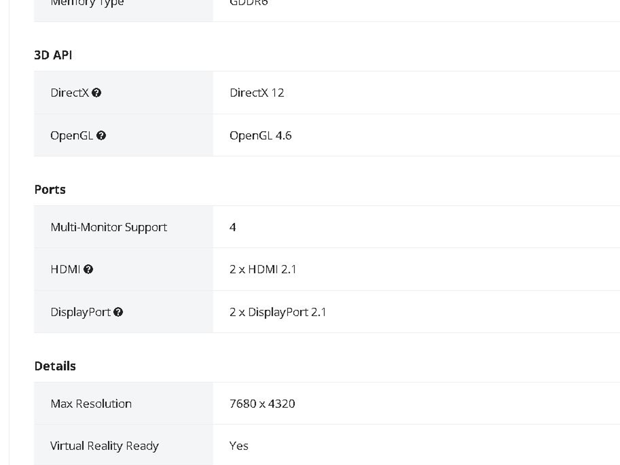GIGABYTE Gaming Radeon RX 7900 XT 20GB GDDR6 PCI Express