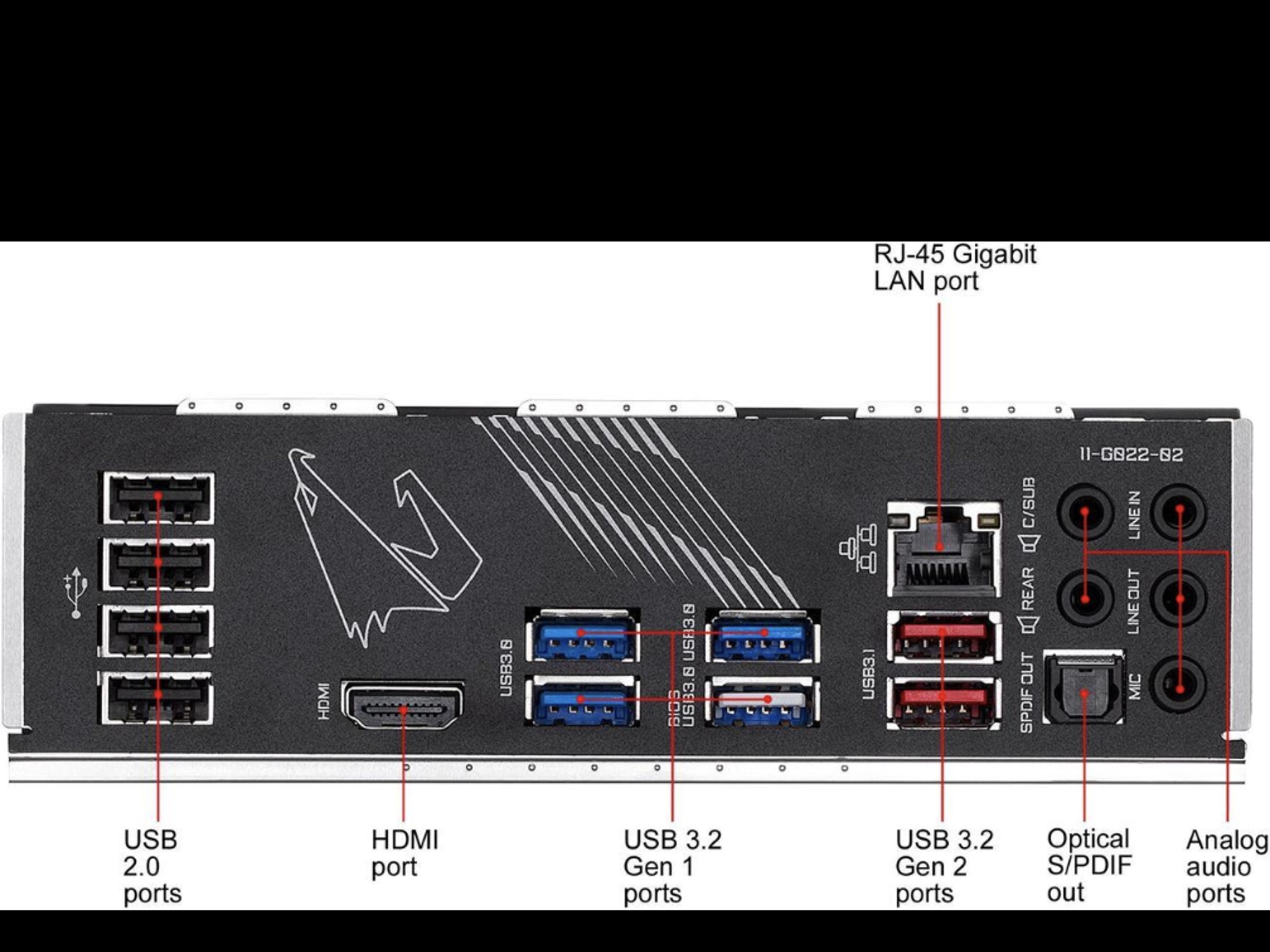 X570 Aorus Elite AMD Ryzen AM4 Gaming Motherboard