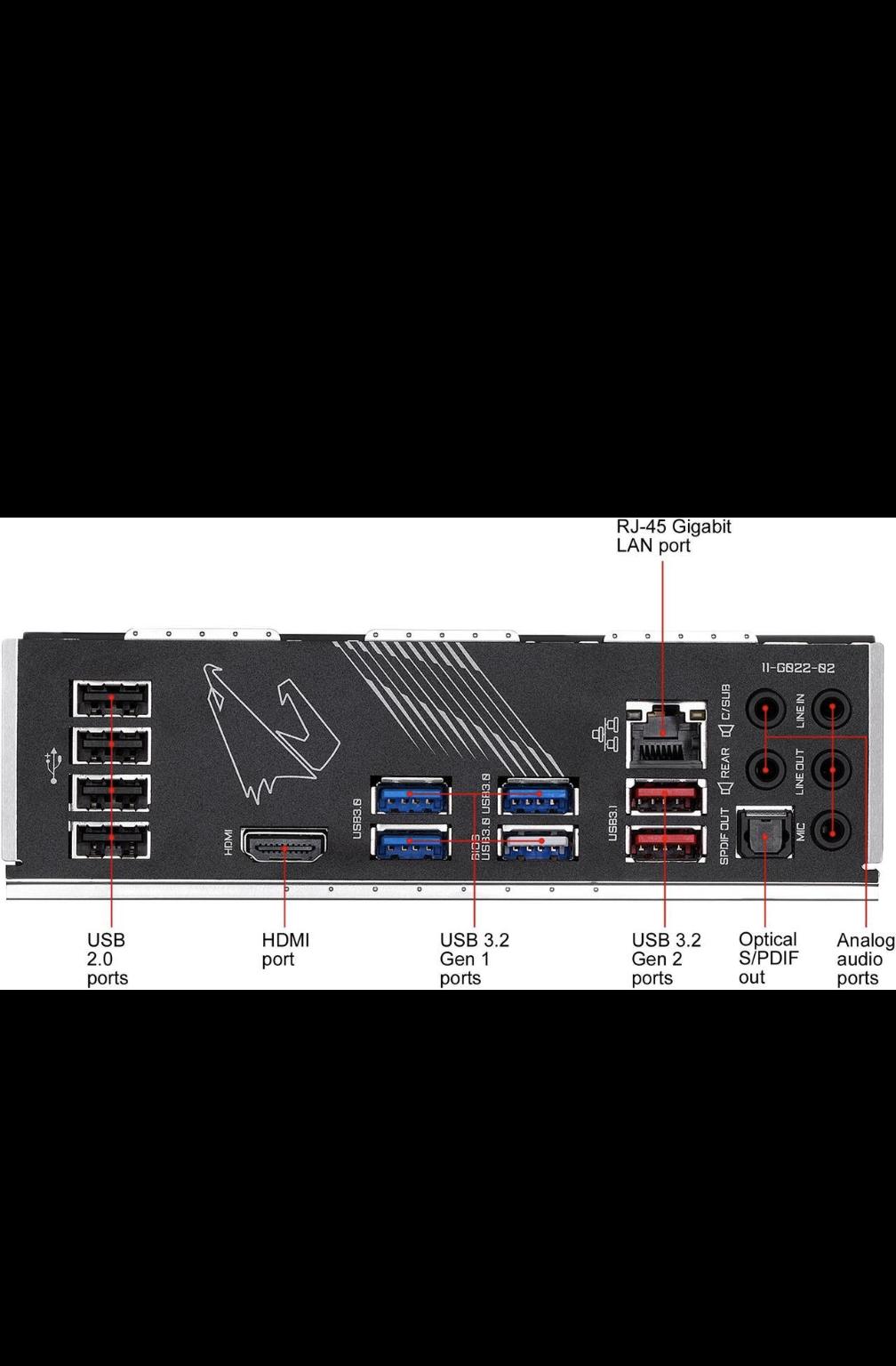 X570 Aorus Elite AMD Ryzen AM4 Gaming Motherboard
