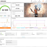 Beautiful ROG/Lian Li Powerhouse PC!!  13900K - 4090 - 64GB - 4TB