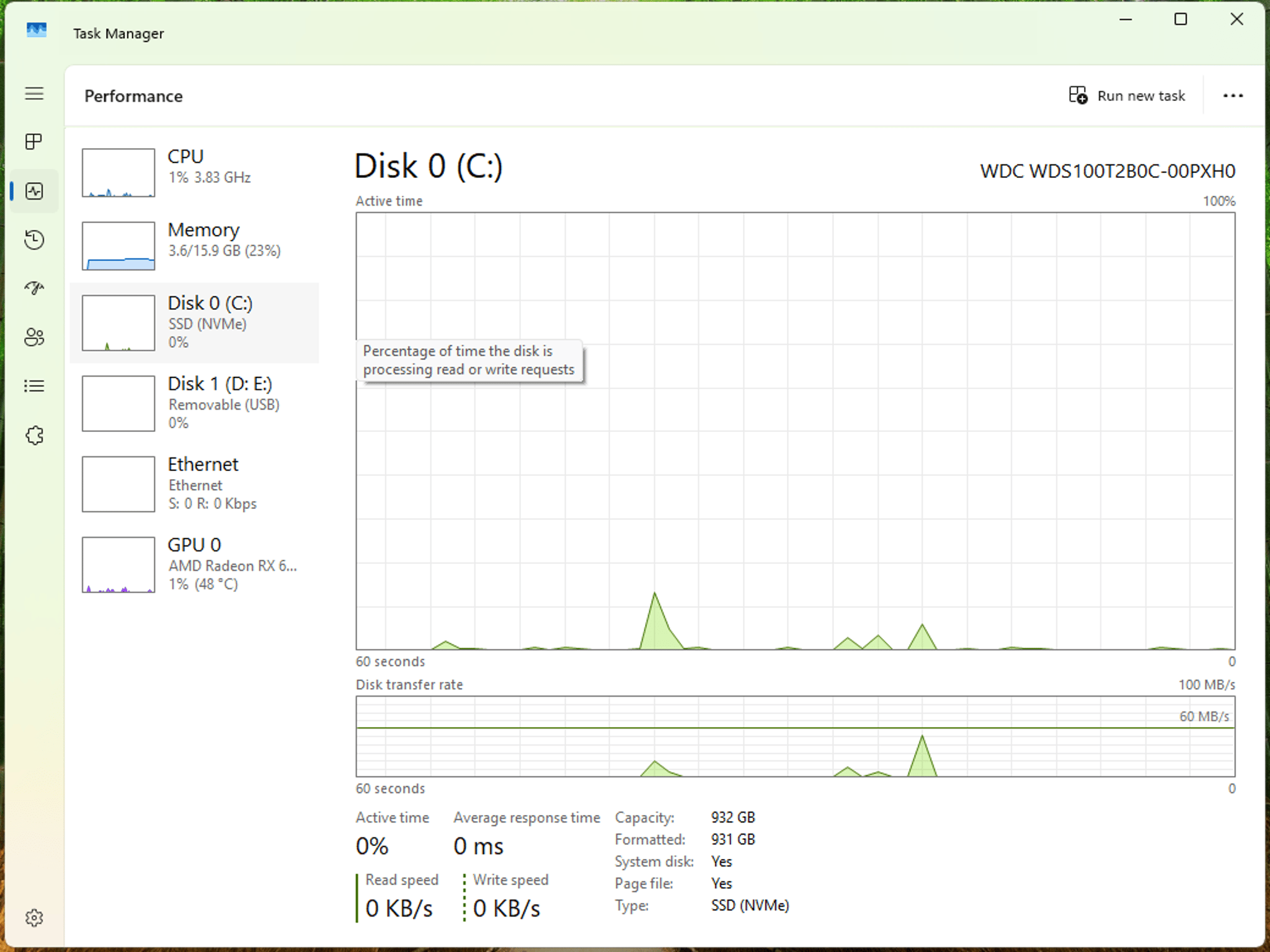Mid-Tier Gaming PC | 5 3600x | 6750XT 12GB