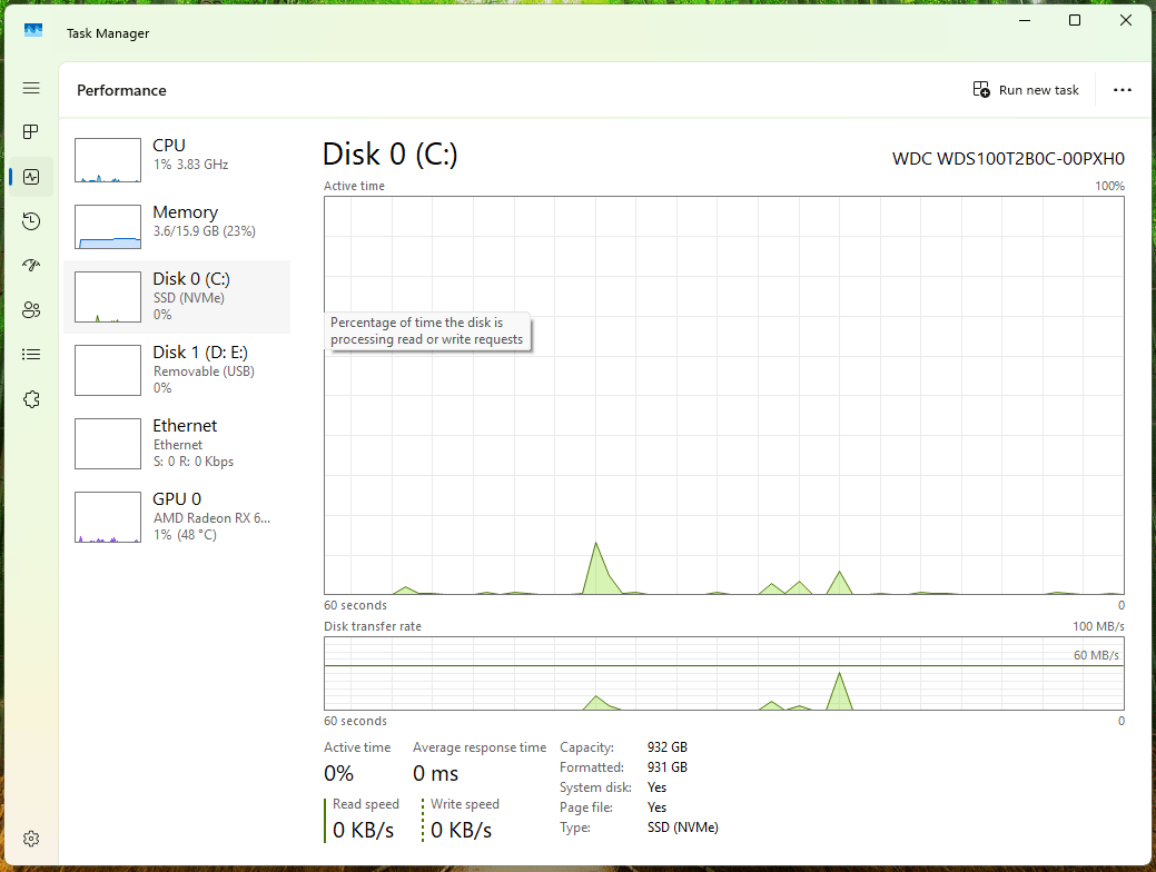 Mid-Tier Gaming PC | 5 3600x | 6750XT 12GB
