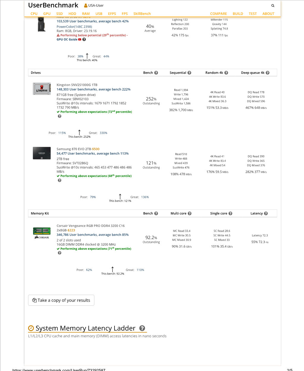 Beginners tier gaming computer