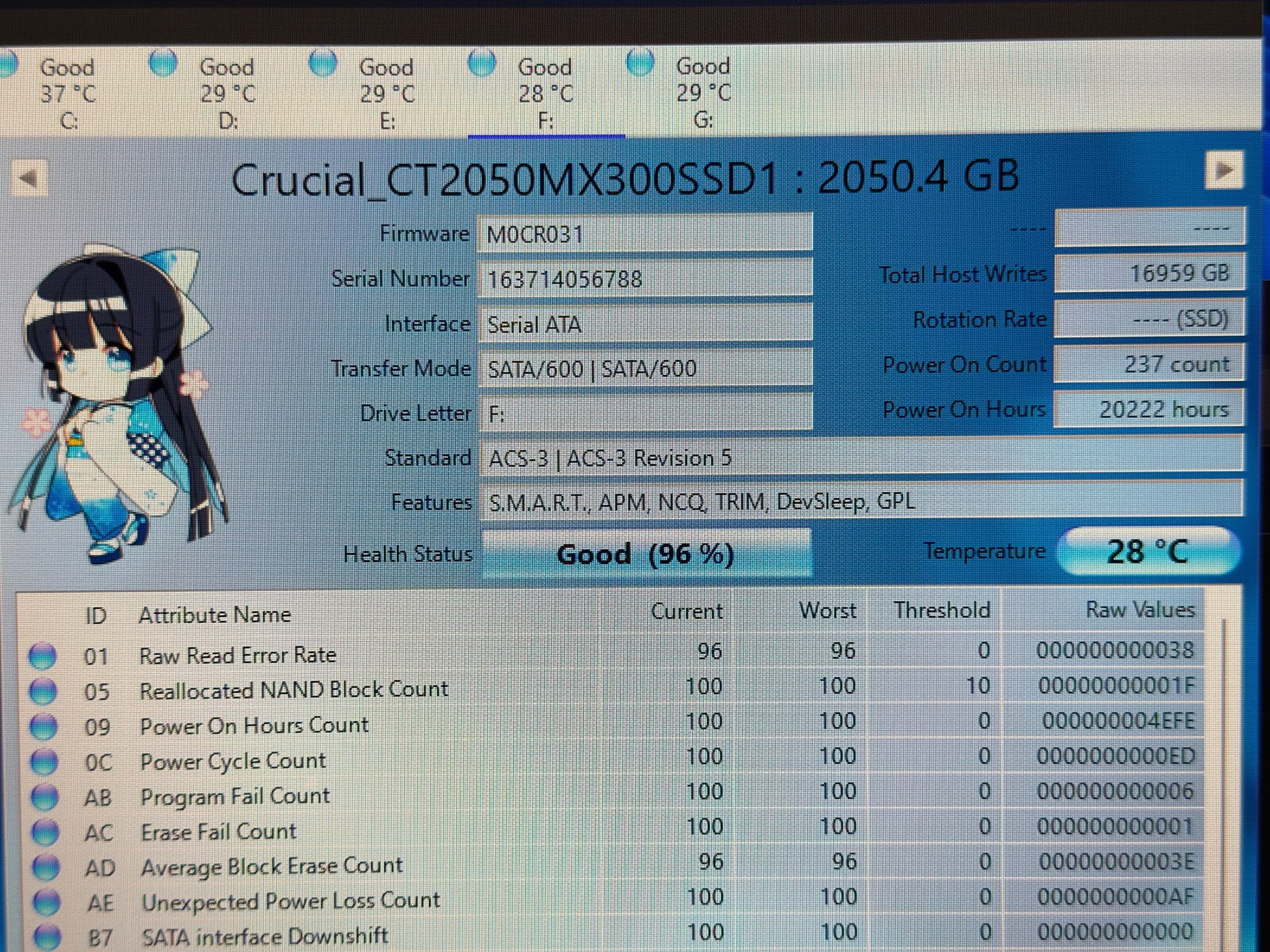 2TB Crucial SATA SSD