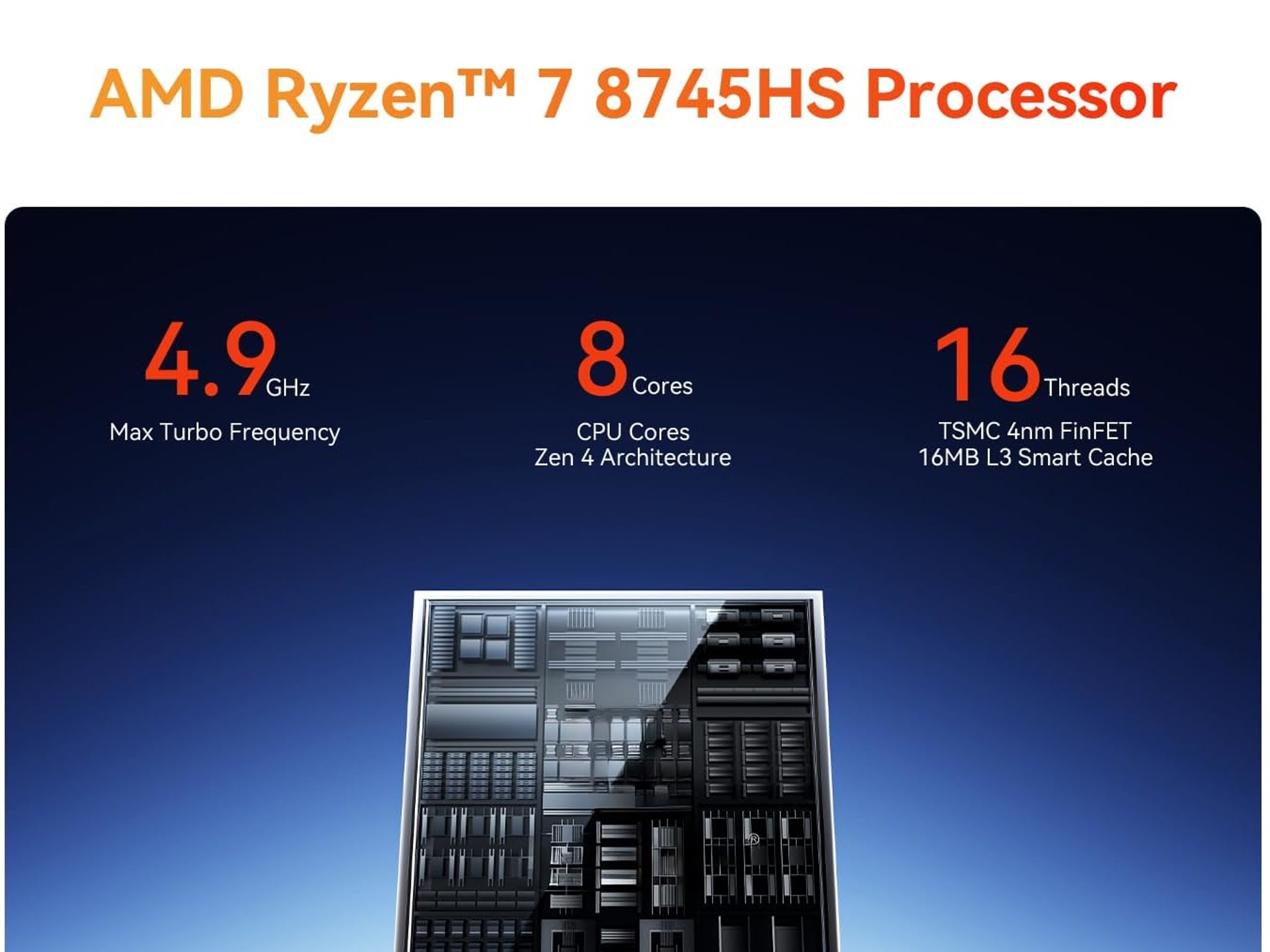 AMD Ryzen 7 8745HS Mini PC (8C/16T, up to 4.9GHz) 32GB DDR5  + 1TB PCIe 4.0 SSD