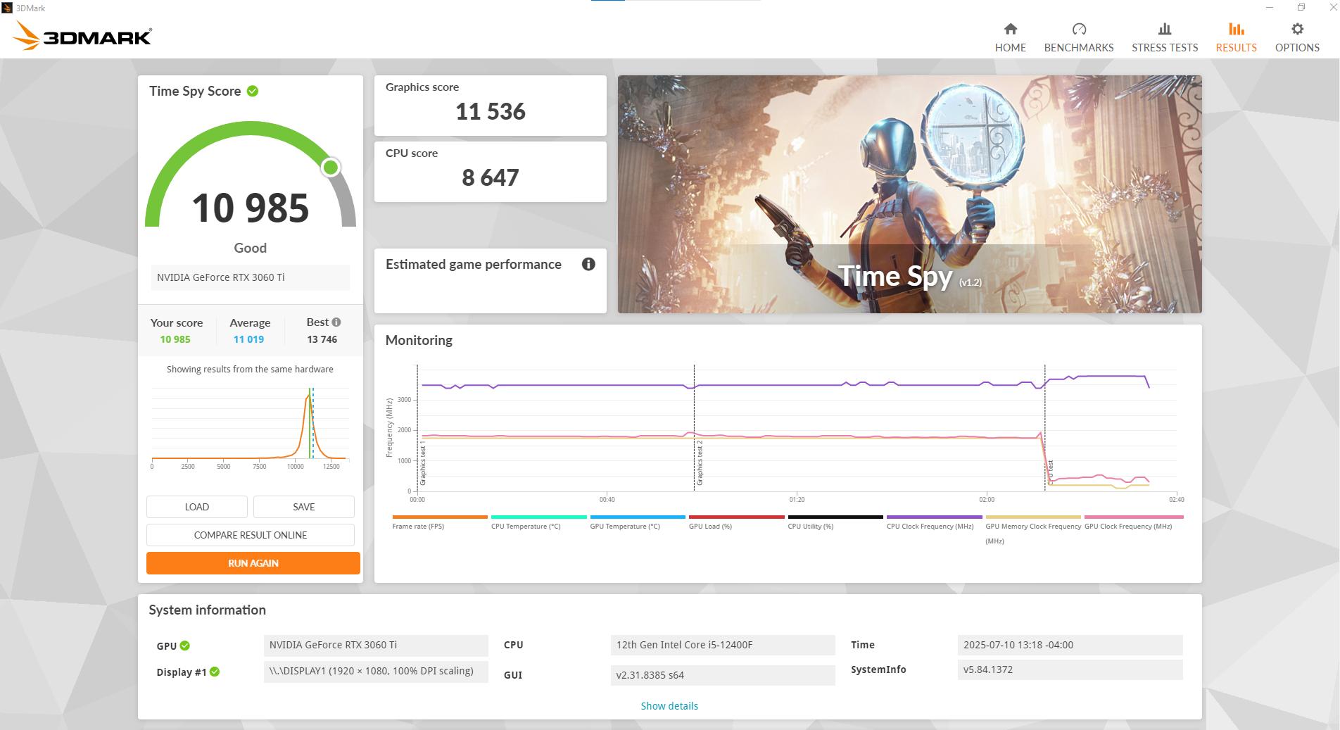RTX 3060 Ti, Intel i5-12400f Gaming PC