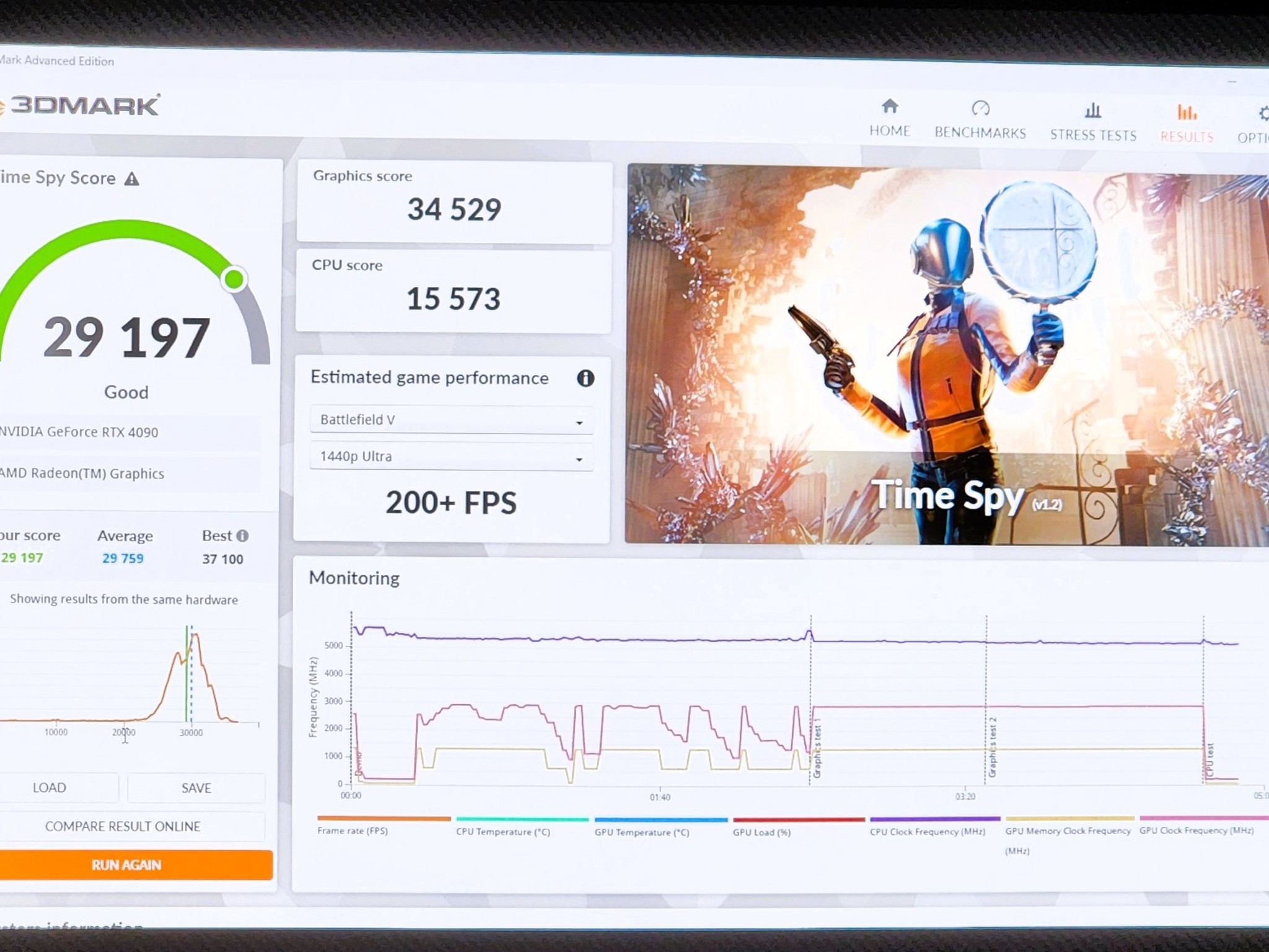 ALL "TUF" GAMING MONSTER!!! 7950X3D/4090