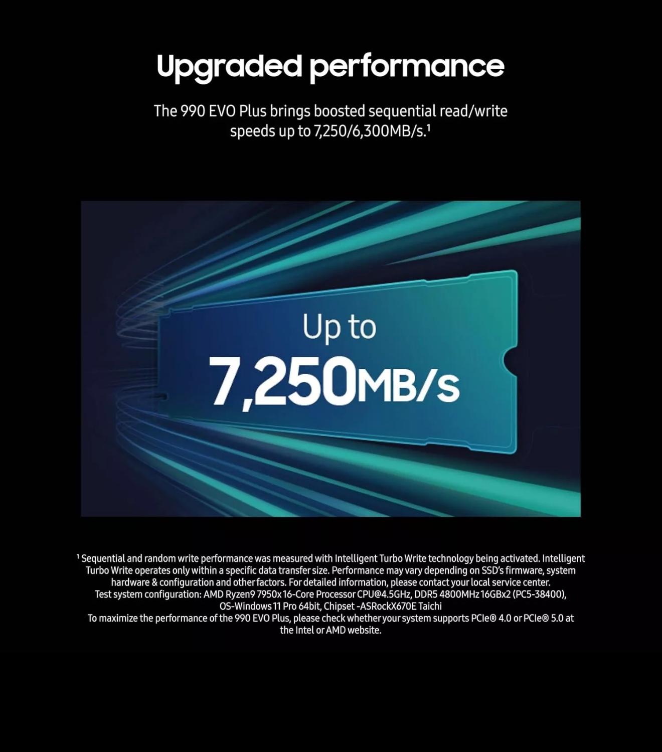 Samsung 990 PLUS 4TB M.2 NVMe Internal SSD - Black (MZ-V9P4T0B/AM)