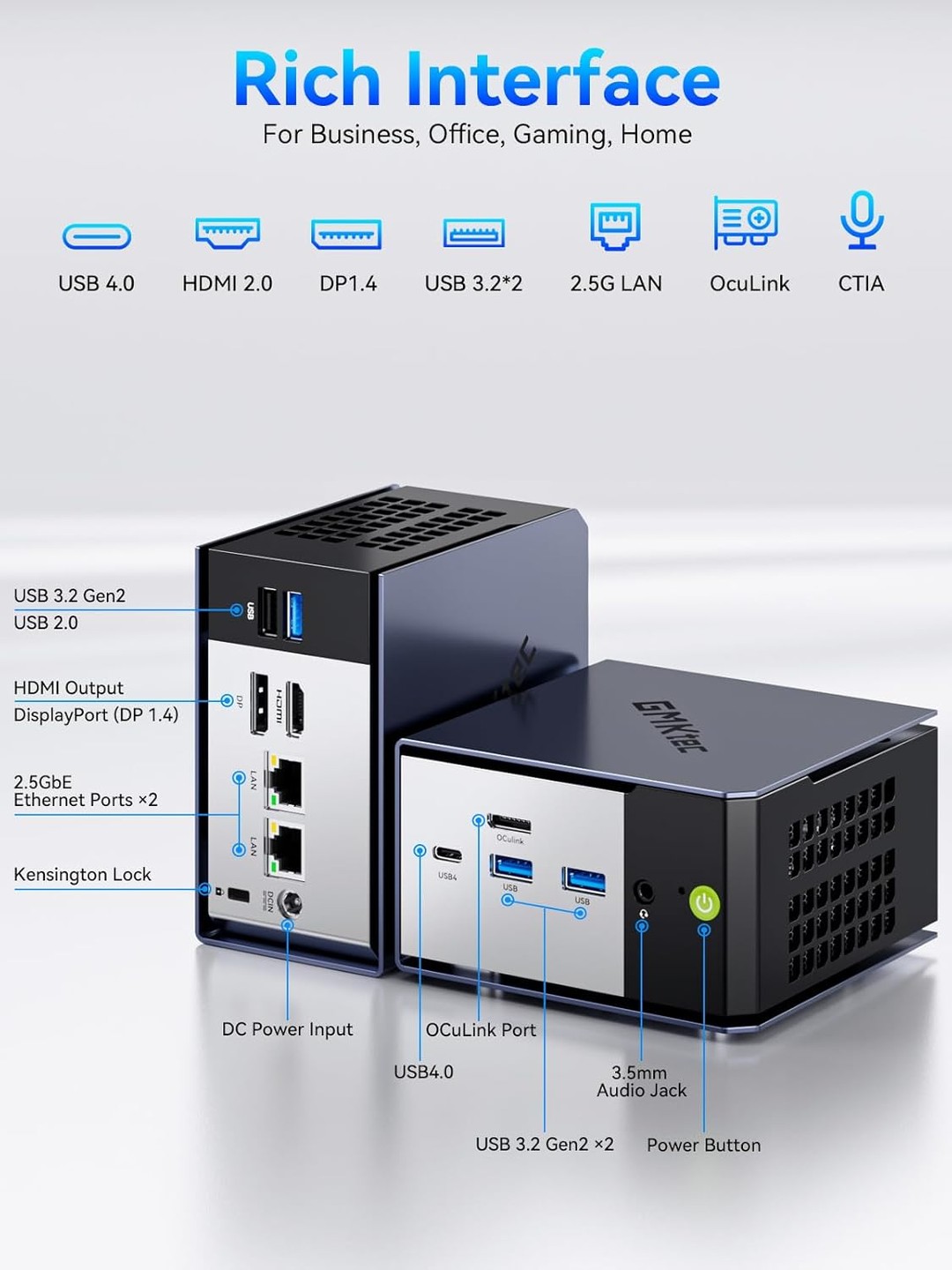 Ryzen 7 7735HS + 32GB DDR5 RAM + GMKtec NucBox K16 Mini PC | Jawa