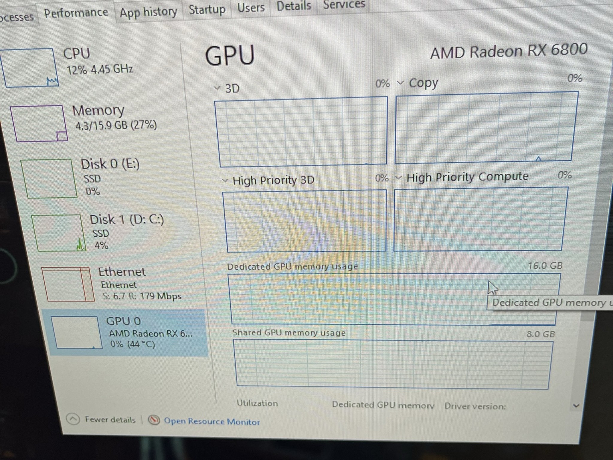 RX 6800 Powercolor Red Dragon