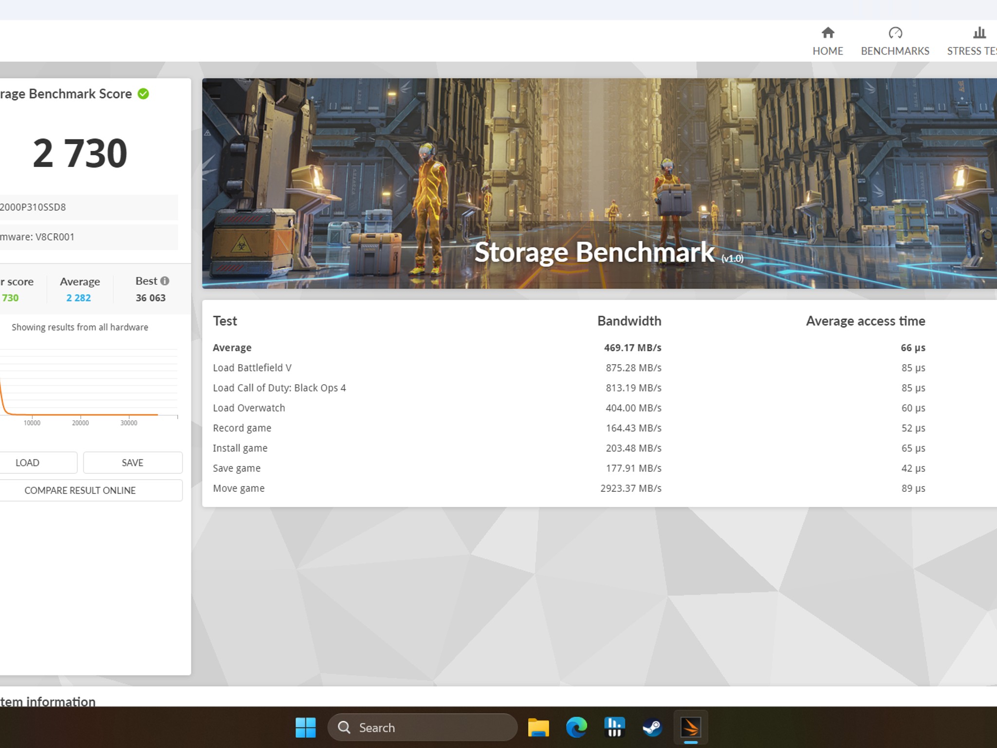4K WhiteStar | 7800X3D | 5070 | 32GB DDR5 | 2TB Storage