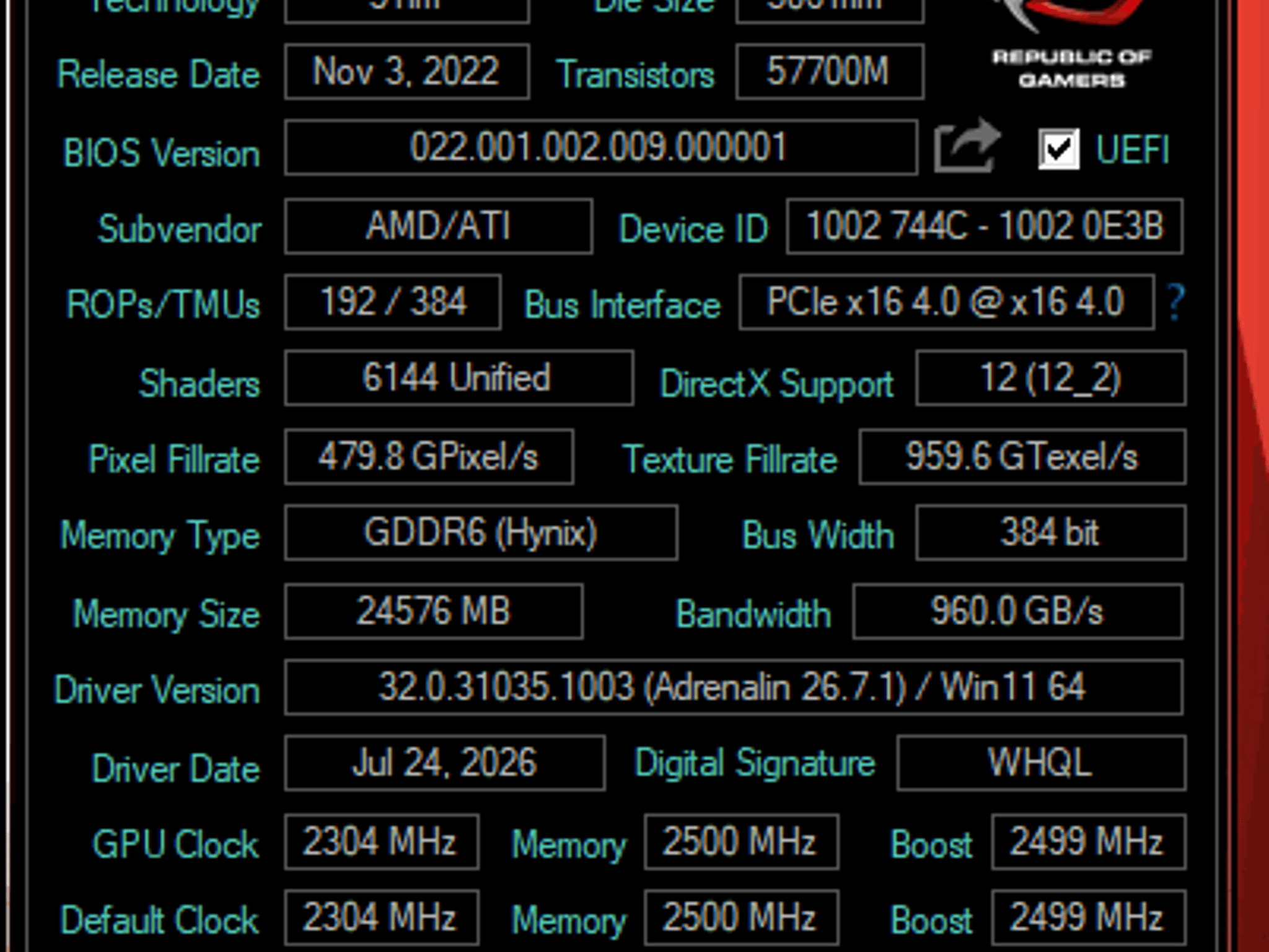 AMD Radeon RX 7900 XTX Reference