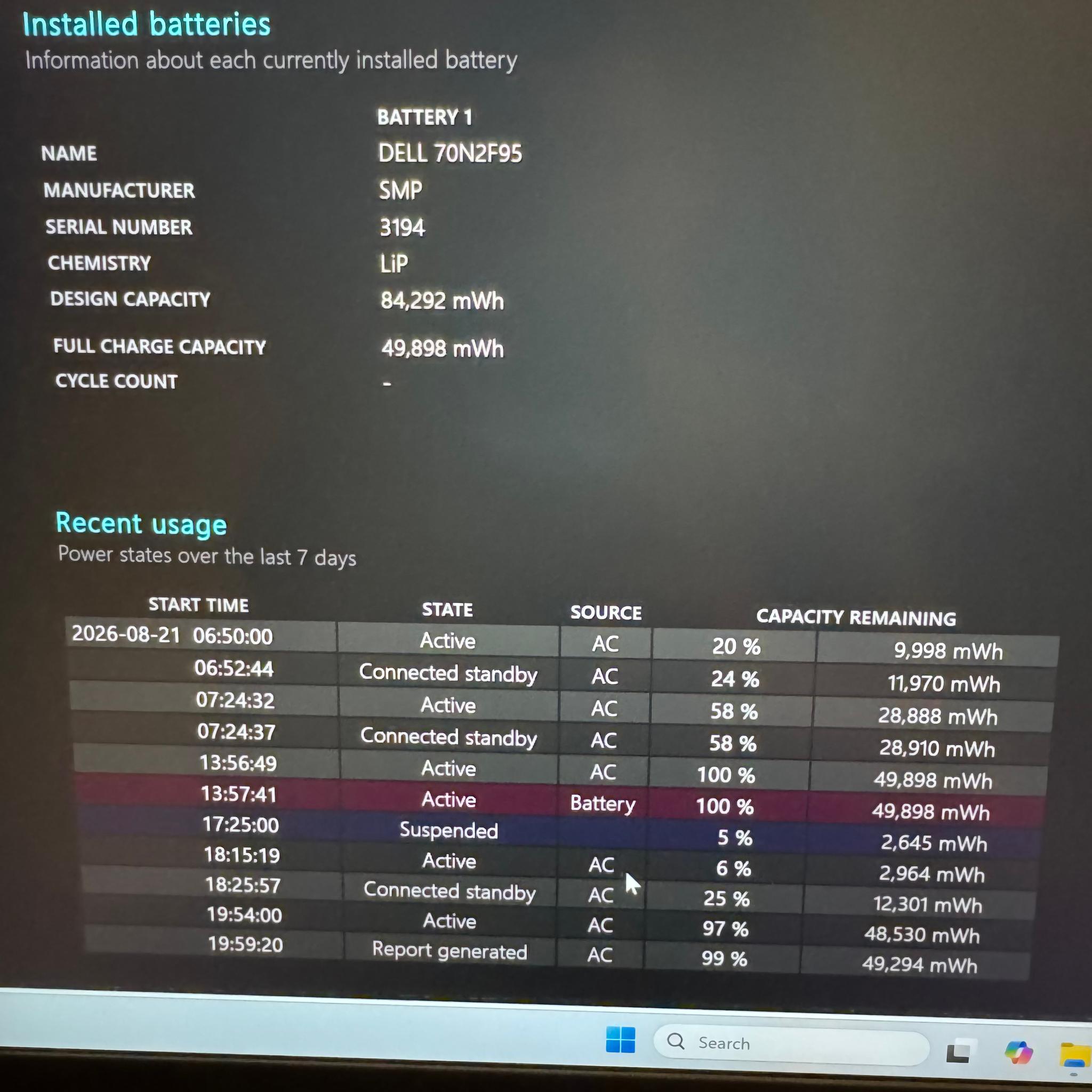 Great Laptop i7-1180H / RTX3060 / 32bg DDR4 - Inspiron 16 7610 touch pad is touchy