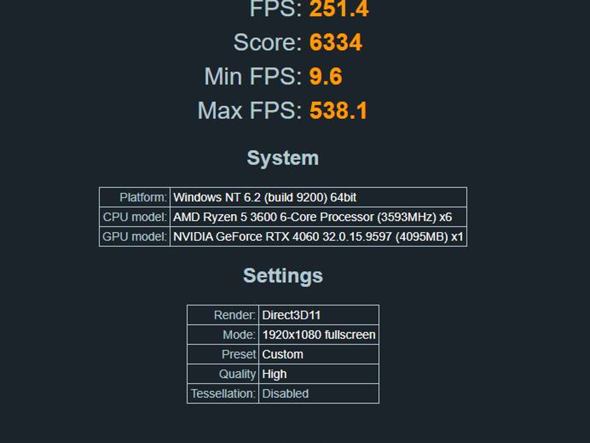 AXION ARGB Gaming PC – RTX 4060 8GB, Ryzen 5 3600, 16GB RAM, 512GB NVMe