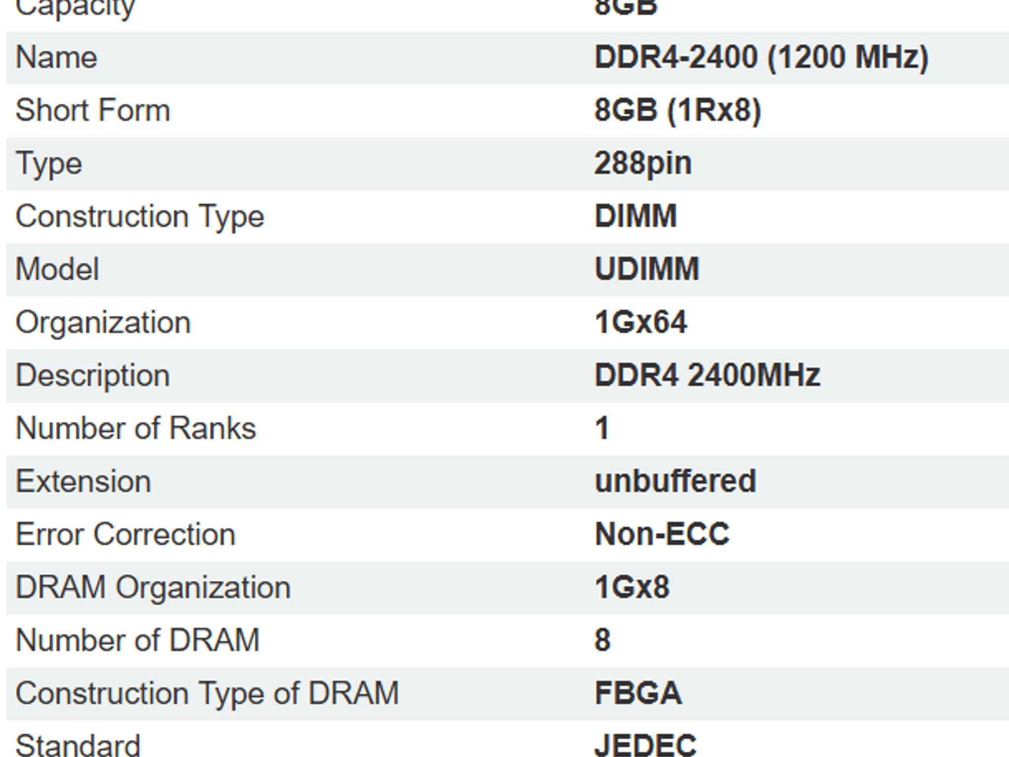 Crucial 16GB DDR4 2400MHz