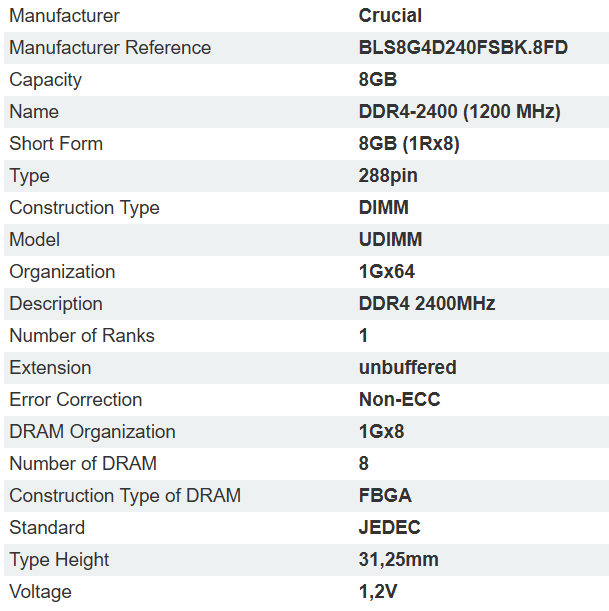 Crucial 16GB DDR4 2400MHz