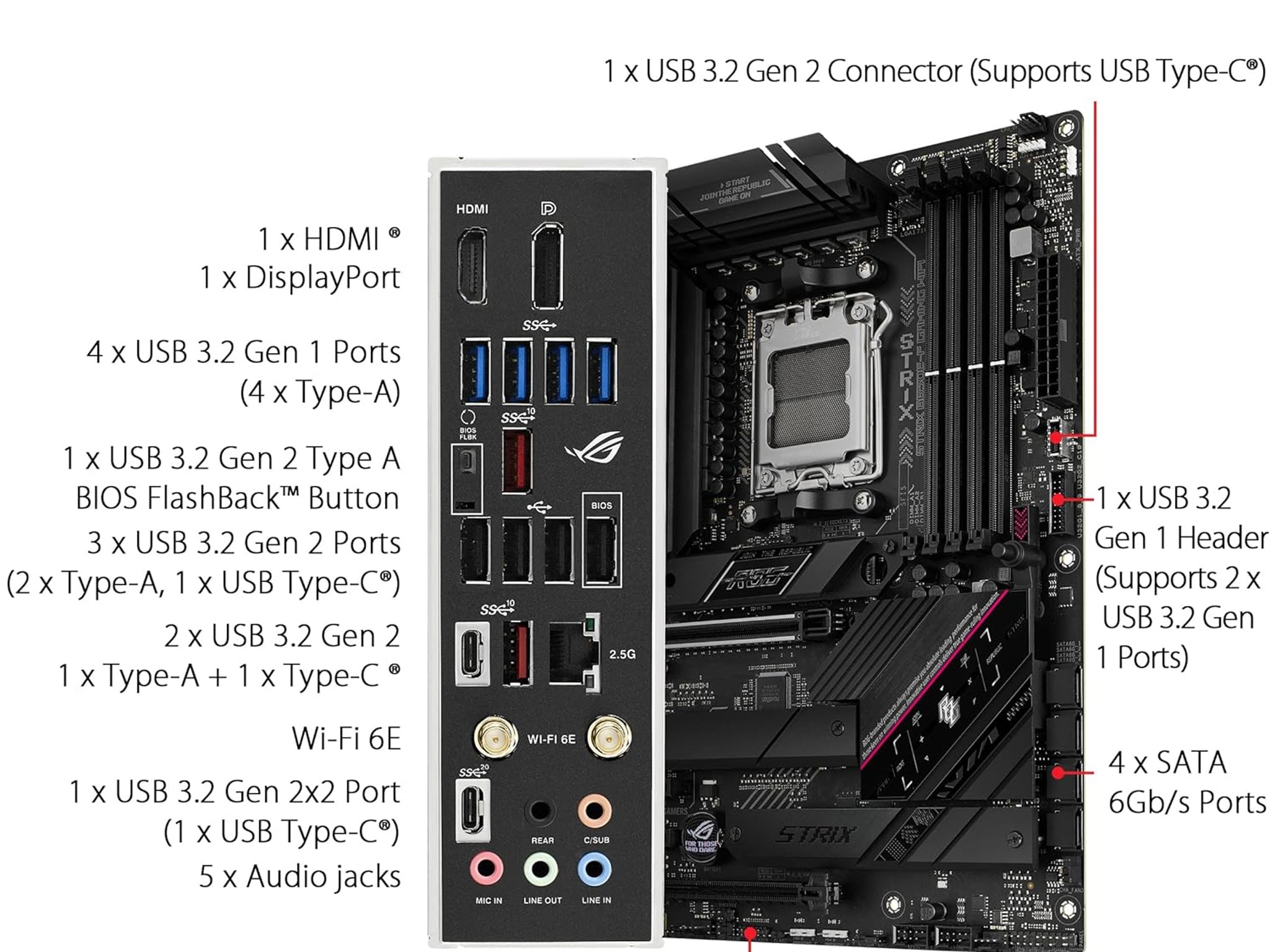 ASUS B650E-F ROG STRIX GAMING WIFI AMD AM5