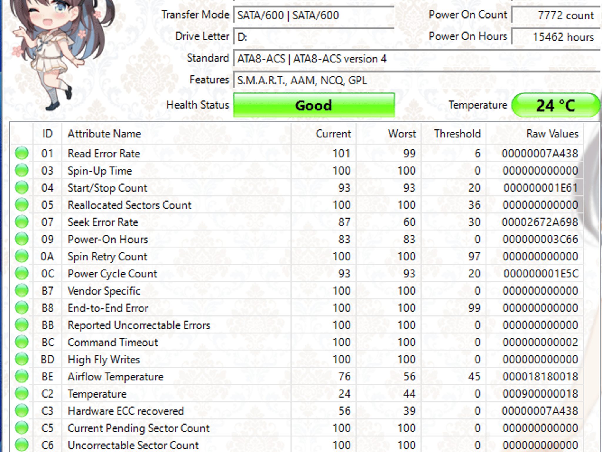 Seagate Barracuda 500GB 7200RPM SATA Hard Drive | Tested & Functional