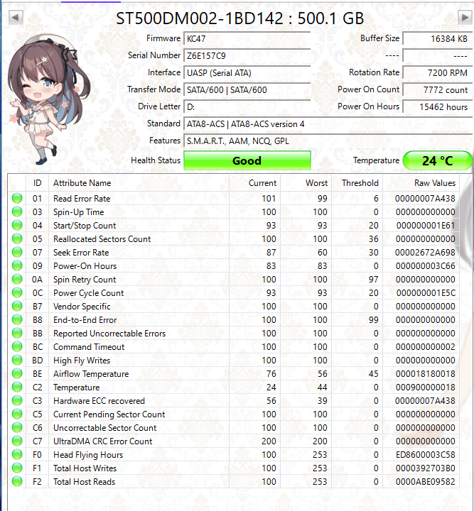 Seagate Barracuda 500GB 7200RPM SATA Hard Drive | Tested & Functional
