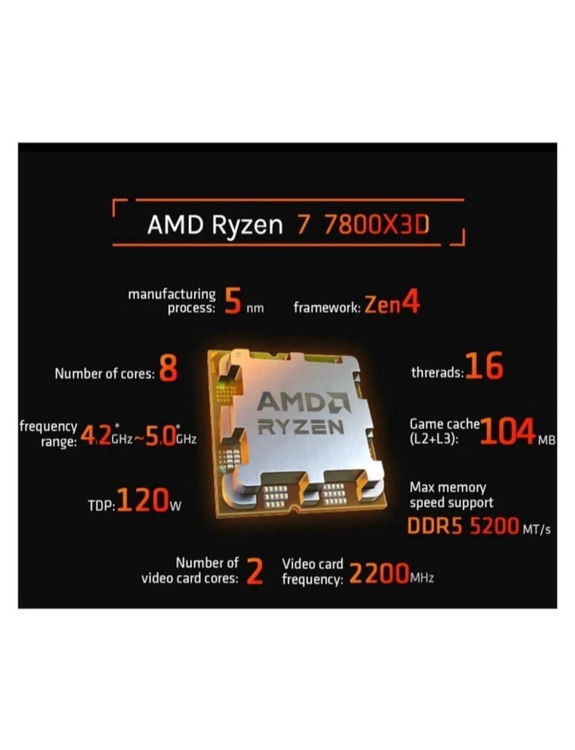 AMD Ryzen 7 7800X3D 8-Cores 4.2GHz Socket AM5 Gaming CPU Processor