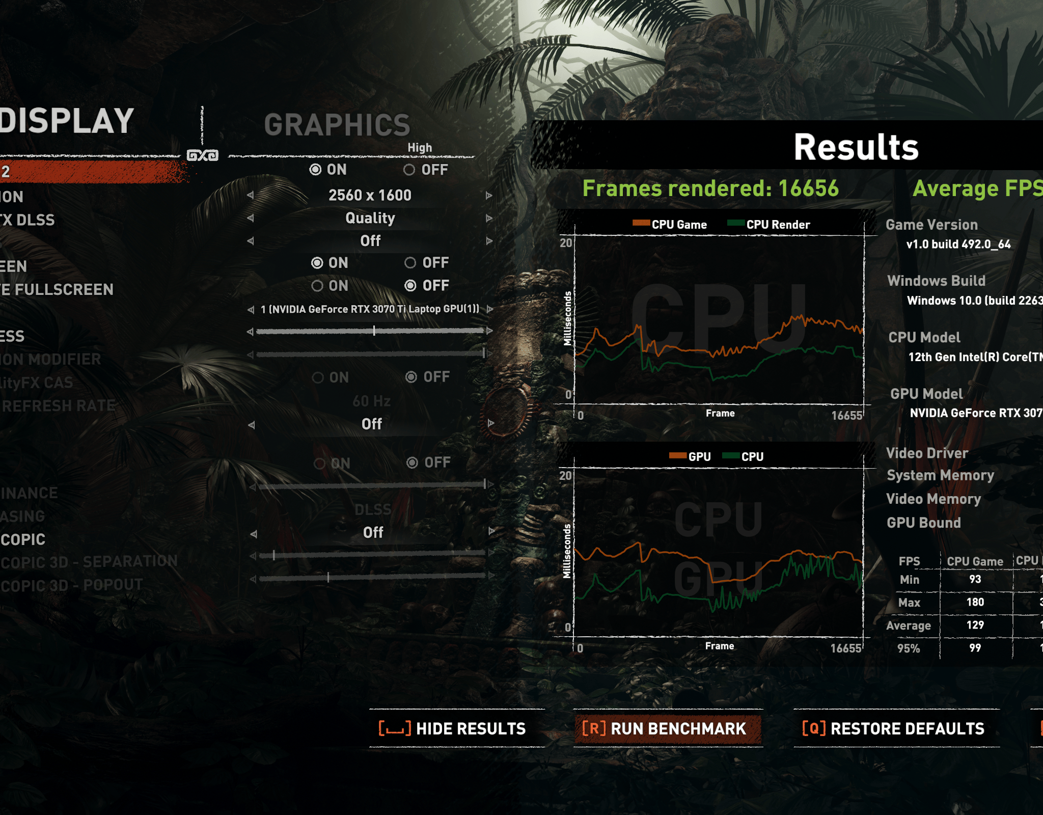 14 Core i9 | RTX 3070 Ti | 1 TB | 16GB DDR5 | Asus ROG Zephyrus M16
