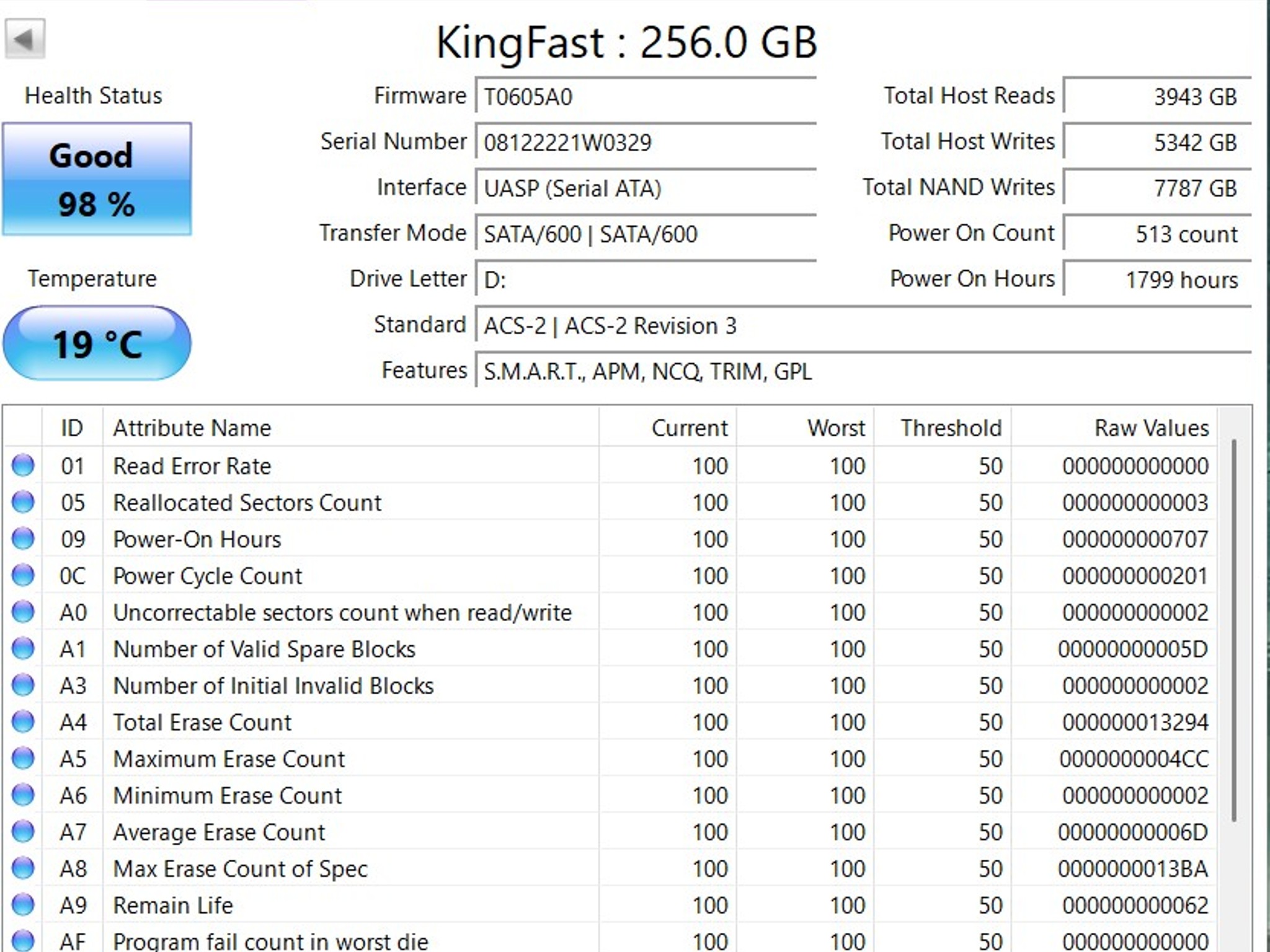 Intel SSD 530 Series 240GB 180GB 335 Series 180GB KIngfast LOT OF 4 SSDS