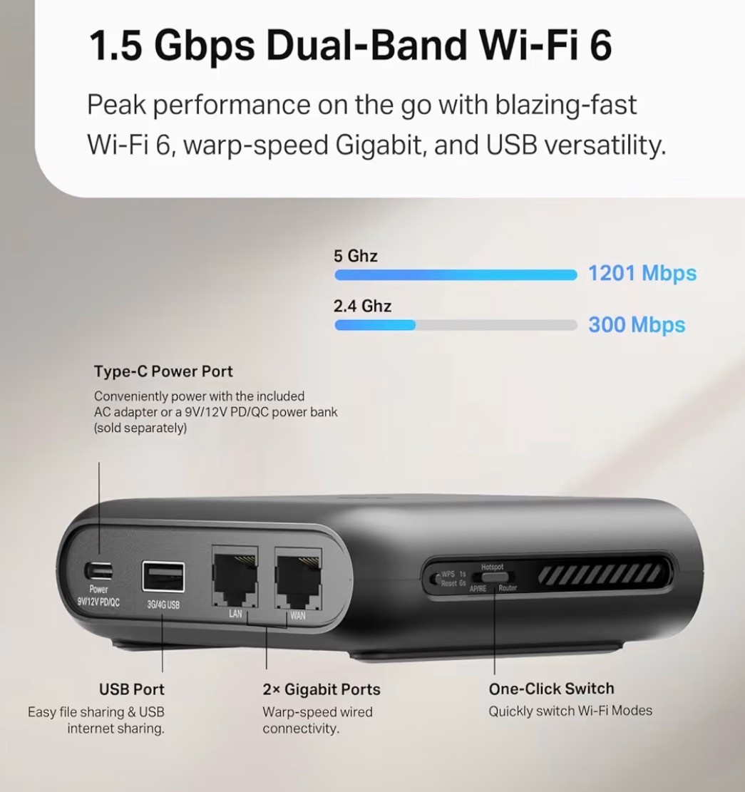 TP-Link Roam 6 AX1500 Portable Wi-Fi 6 Travel Router | Jawa