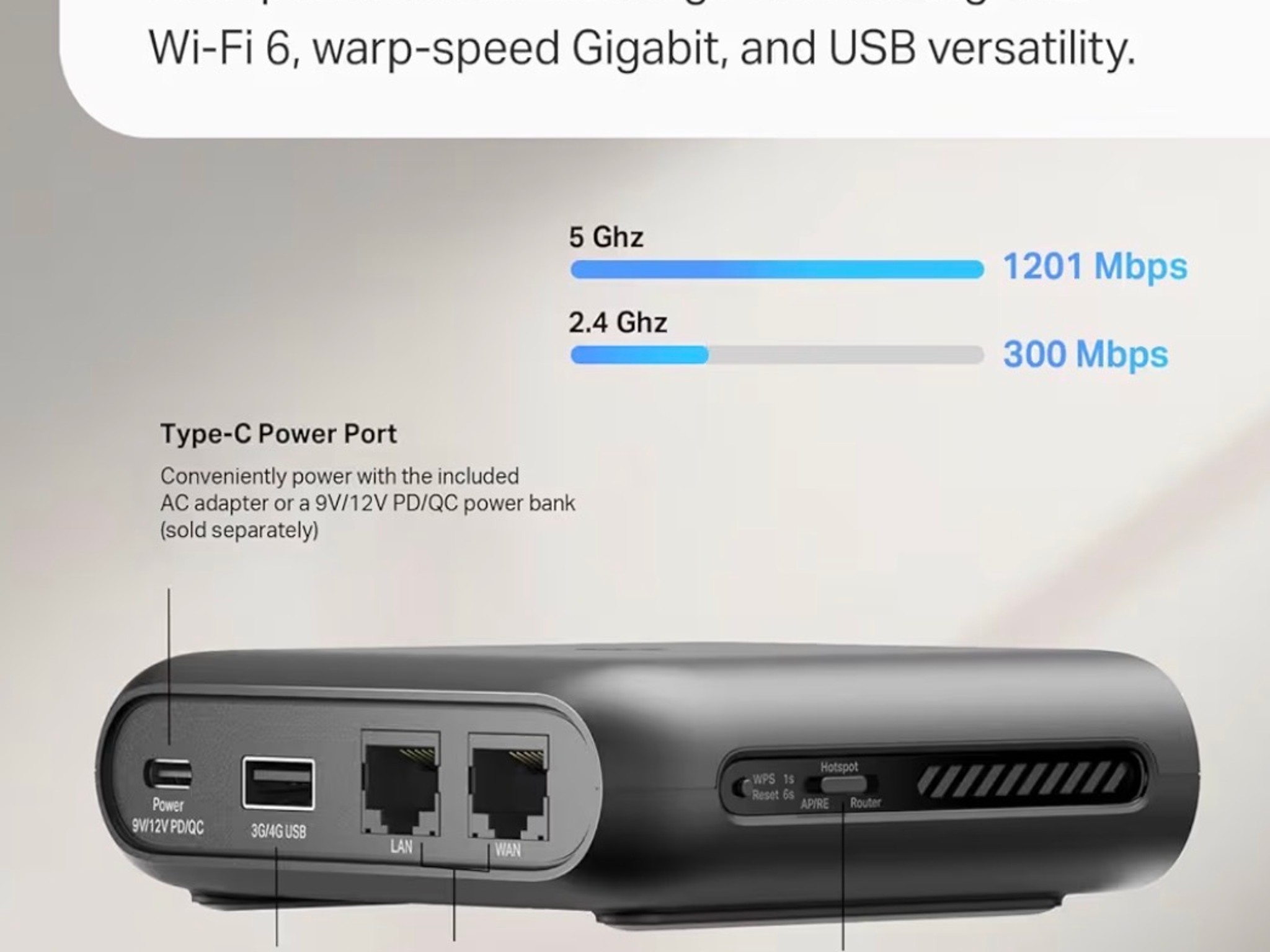 TP-Link Roam 6 AX1500 Portable Wi-Fi 6 Travel Router