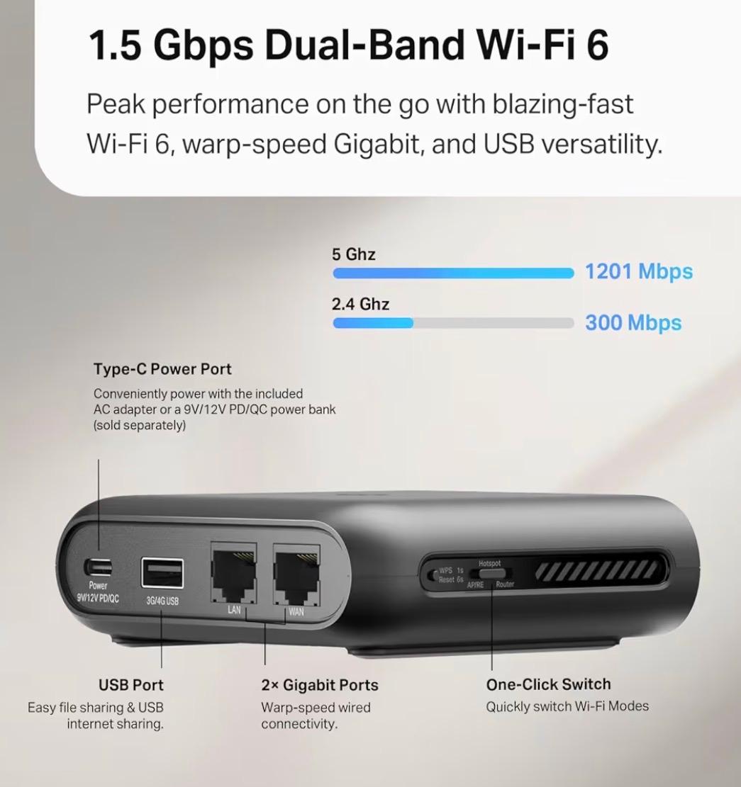 TP-Link Roam 6 AX1500 Portable Wi-Fi 6 Travel Router