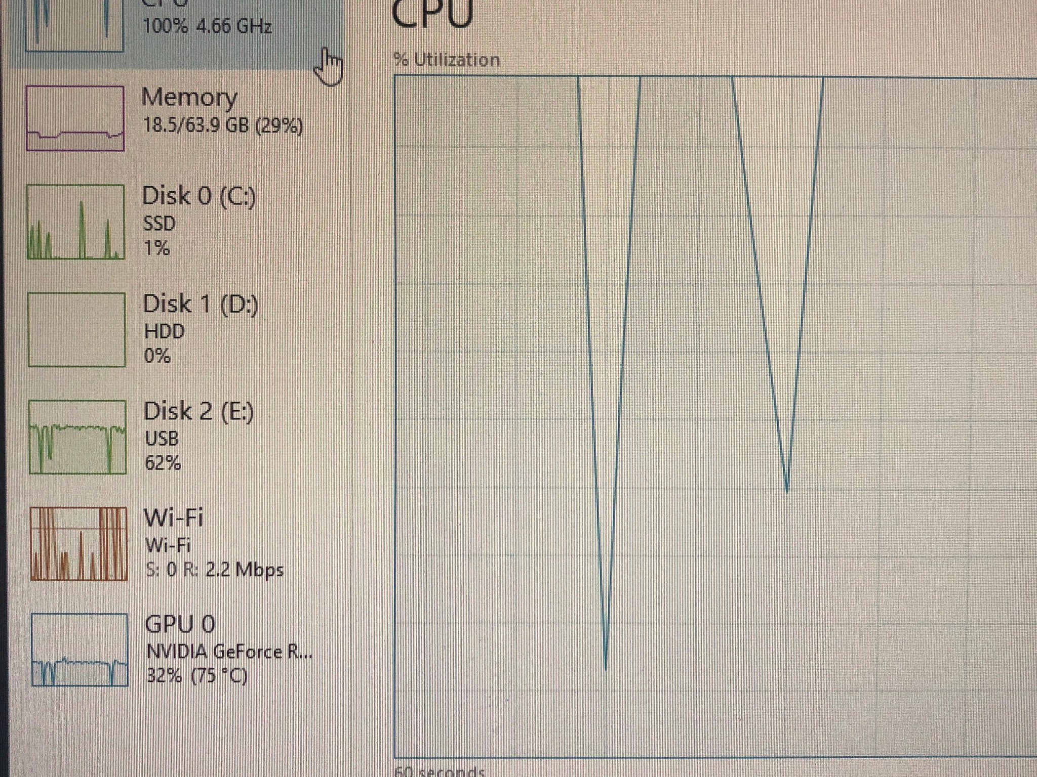 Custom Gaming PC Build