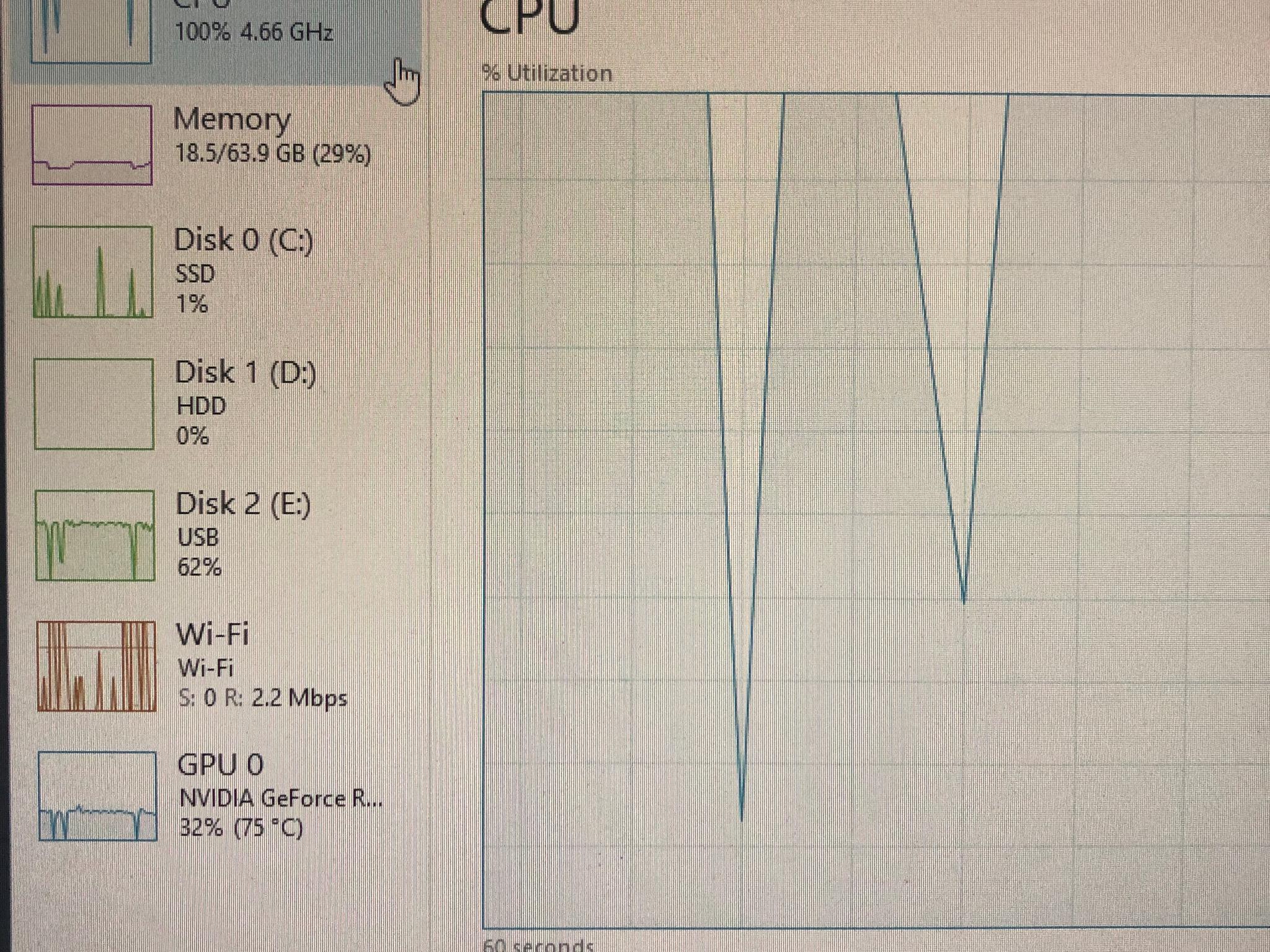 Custom Gaming PC Build