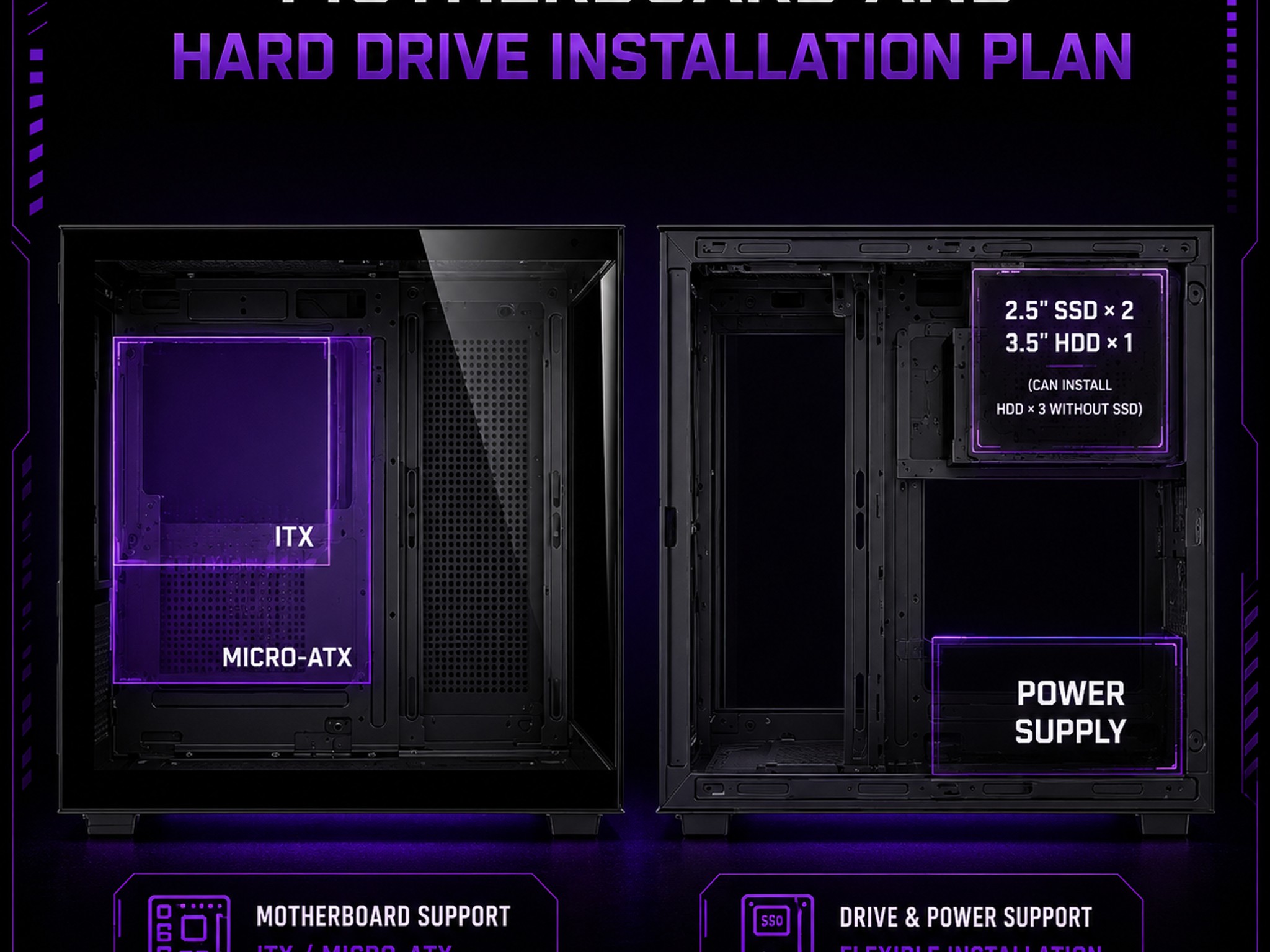 LOVINGCOOL ARGB GAMING PC MATX CASE – PANORAMIC TEMPERED GLASS w/ 3 FANS