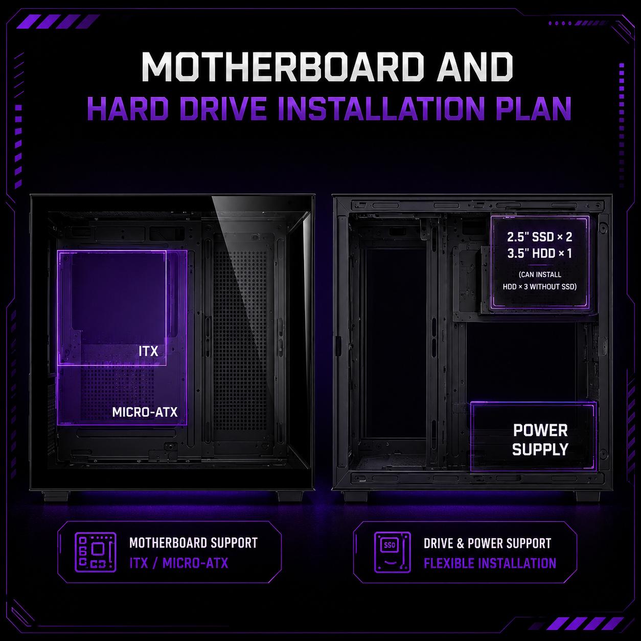 LOVINGCOOL ARGB GAMING PC MATX CASE – PANORAMIC TEMPERED GLASS w/ 3 FANS