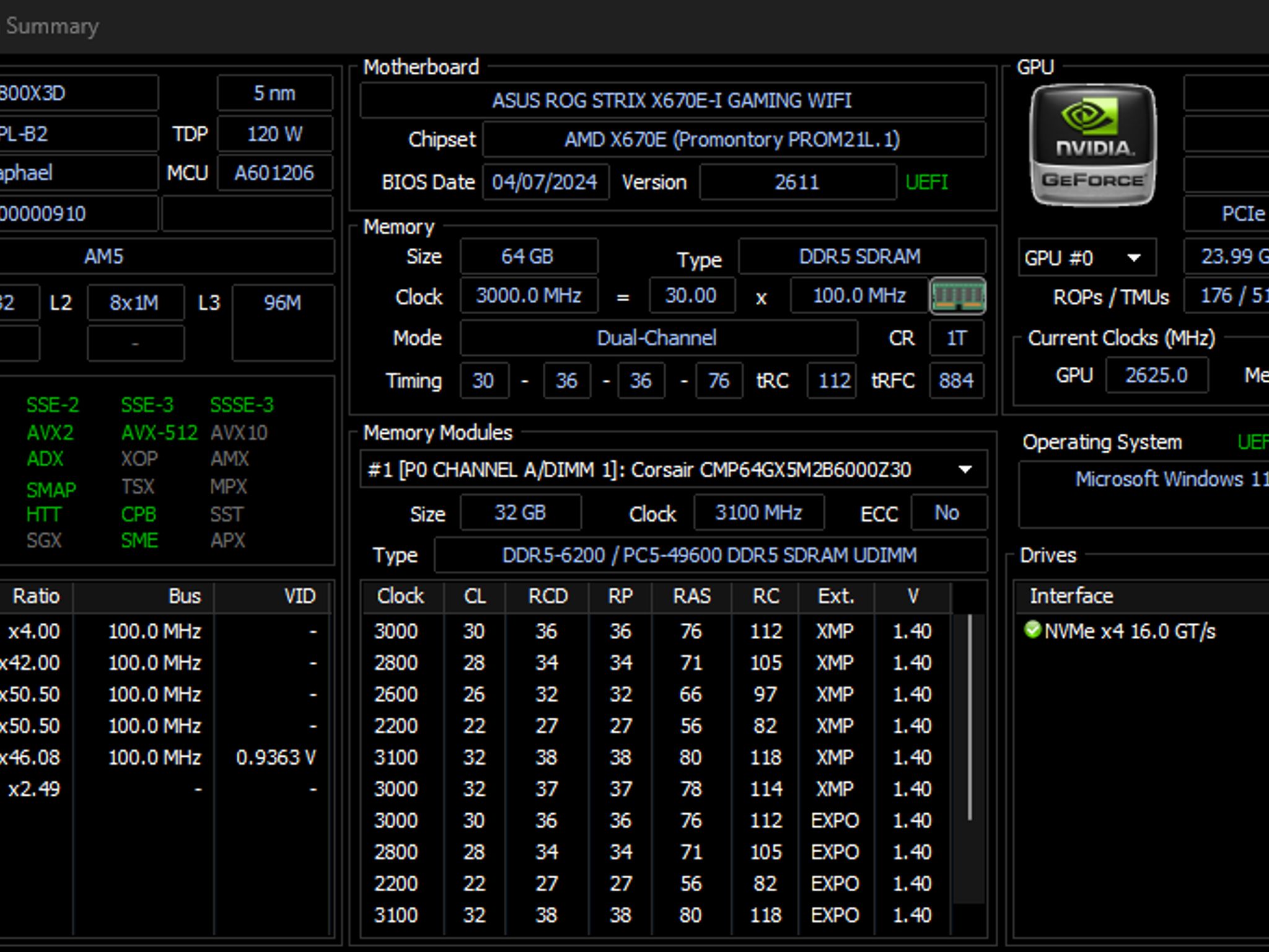 High-end Gaming PC in the Xproto-L - 7800X3D, RTX 4090, 64GB Dom. Titanium DDR5, Dual AIO Cooling