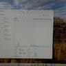 ASUS TUF Gaming 27” 1080P 165Hz Monitor (VG279QR) LIKE NEW CONDITION