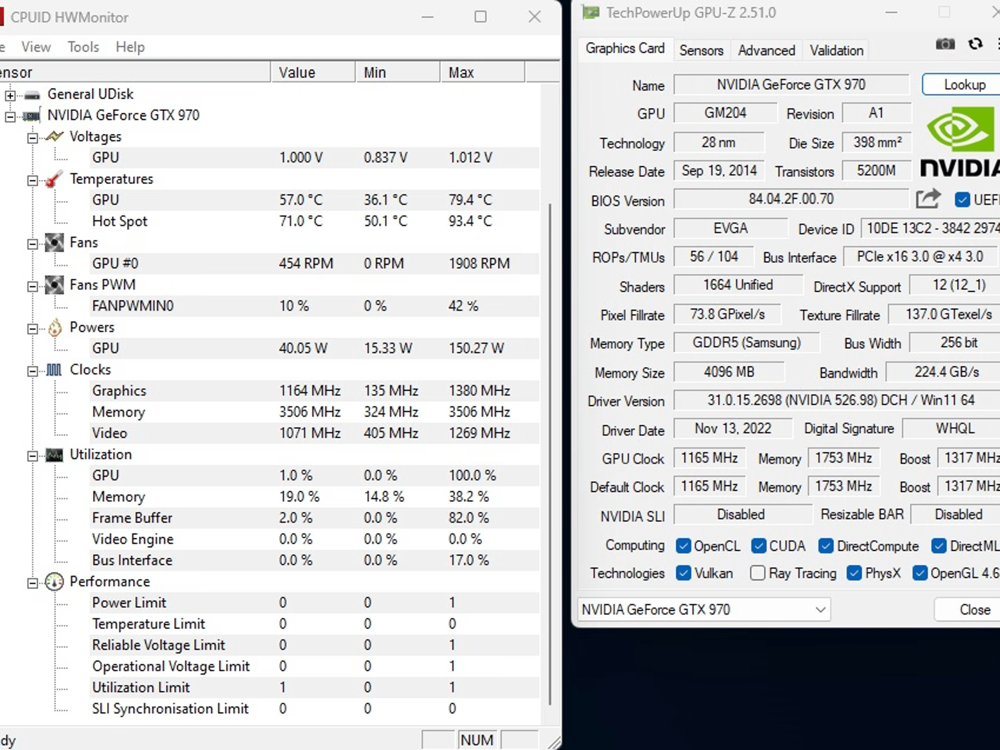 EVGA Nvidia GTX 970 4Gb