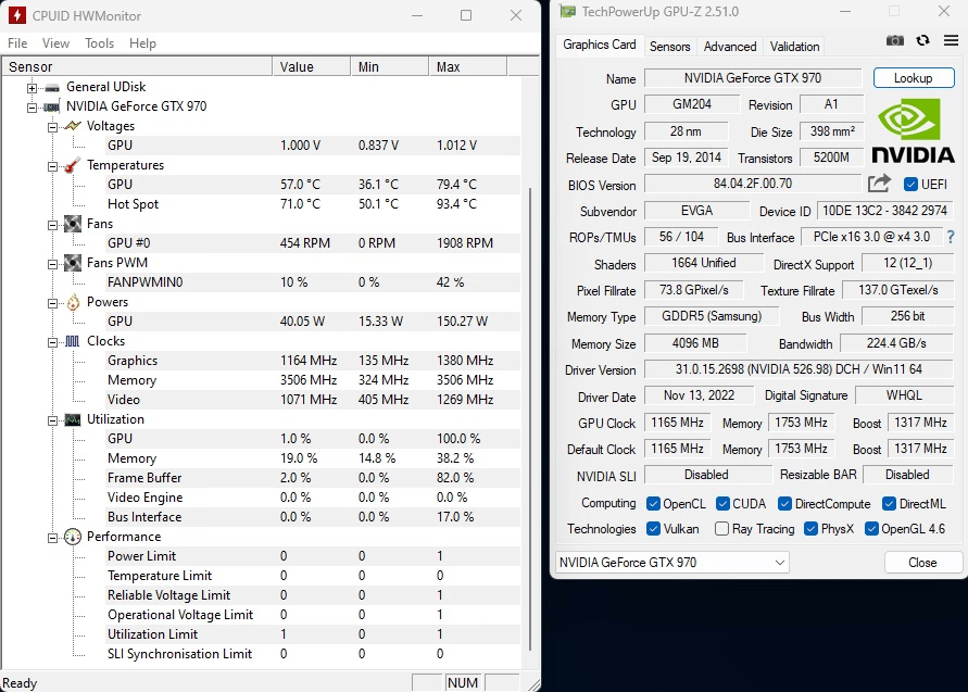 EVGA Nvidia GTX 970 4Gb