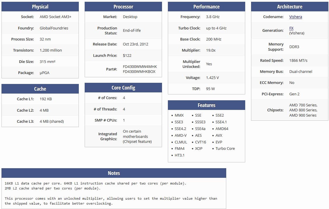 AMD FX-4300 desktop processor with 4 cores AM3 socket