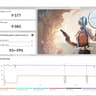 NVIDIA GeForce RTX 2070 Super 8GB GDDR6 Tested Excellent