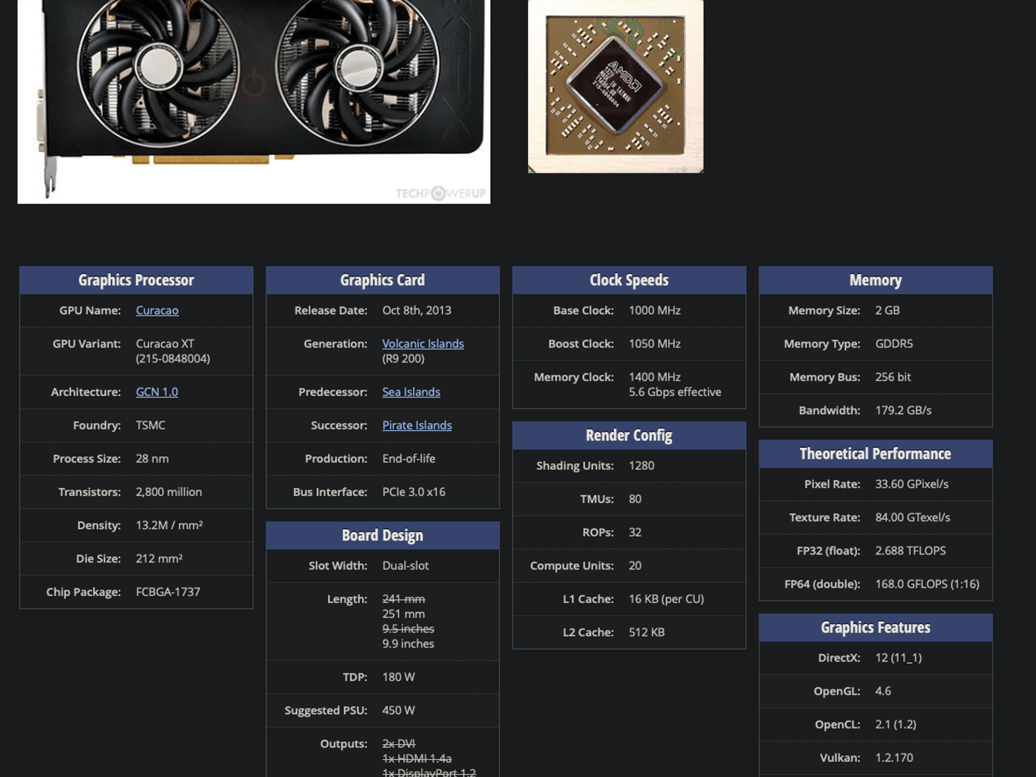 Xfx Amd Radeon R9 270x Graphics Card 2 GBDDR5