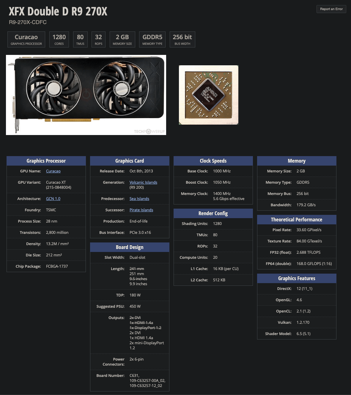 Xfx Amd Radeon R9 270x Graphics Card 2 GBDDR5