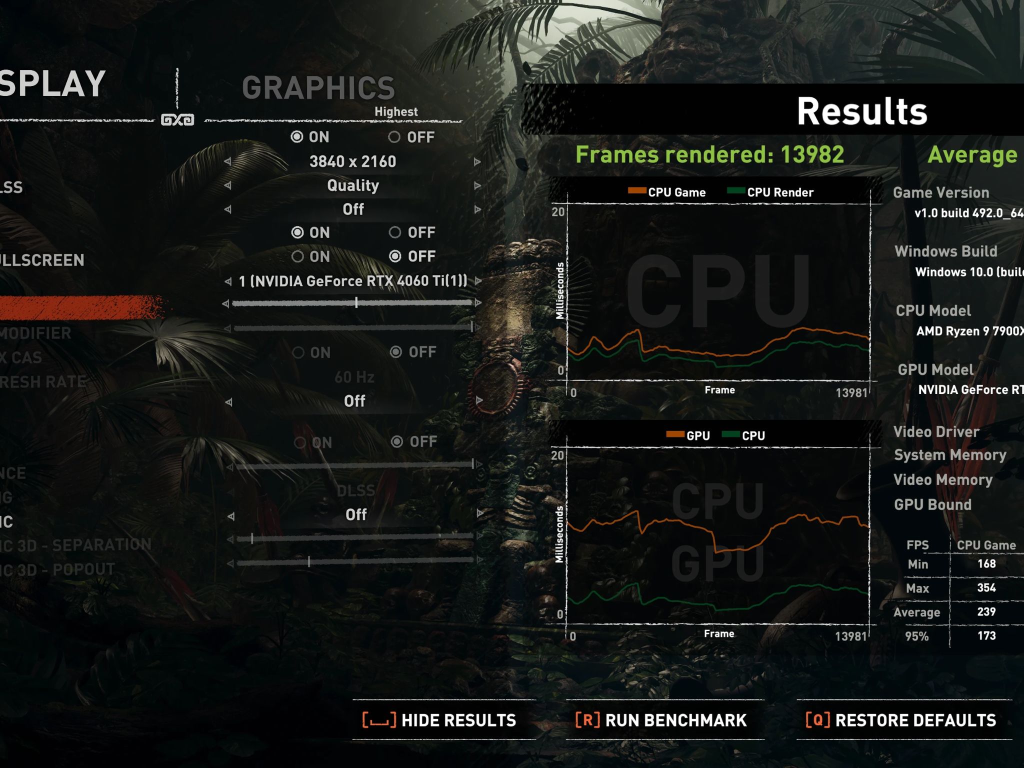 Ryzen 9 7900X | RTX 4060 Ti 8GB | 32GB DDR5 | 1.24 TB SSD