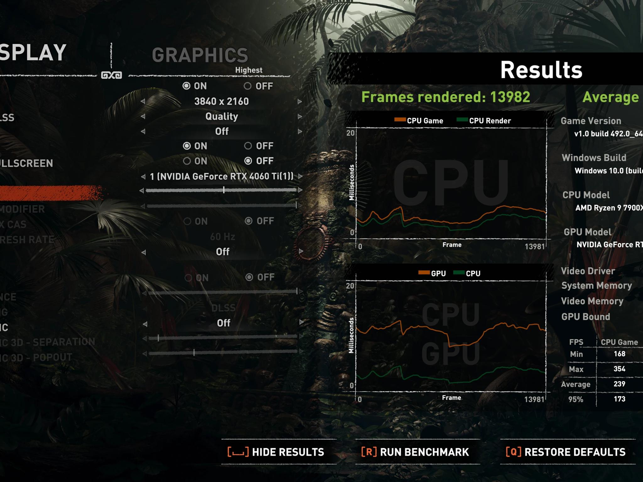Ryzen 9 7900X | RTX 4060 Ti 8GB | 32GB DDR5 | 1.24 TB SSD