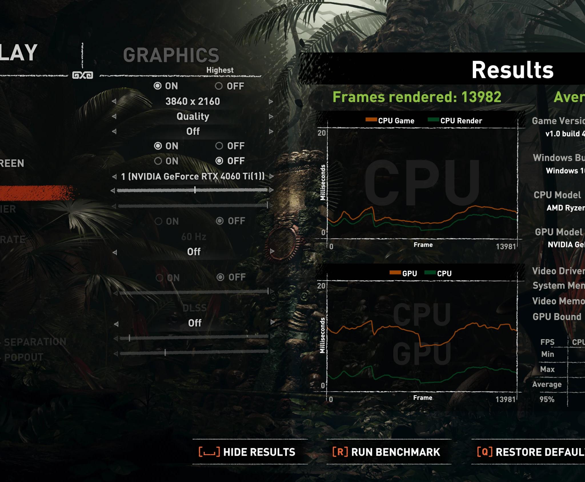 Ryzen 9 7900X | RTX 4060 Ti 8GB | 32GB DDR5 | 1.24 TB SSD
