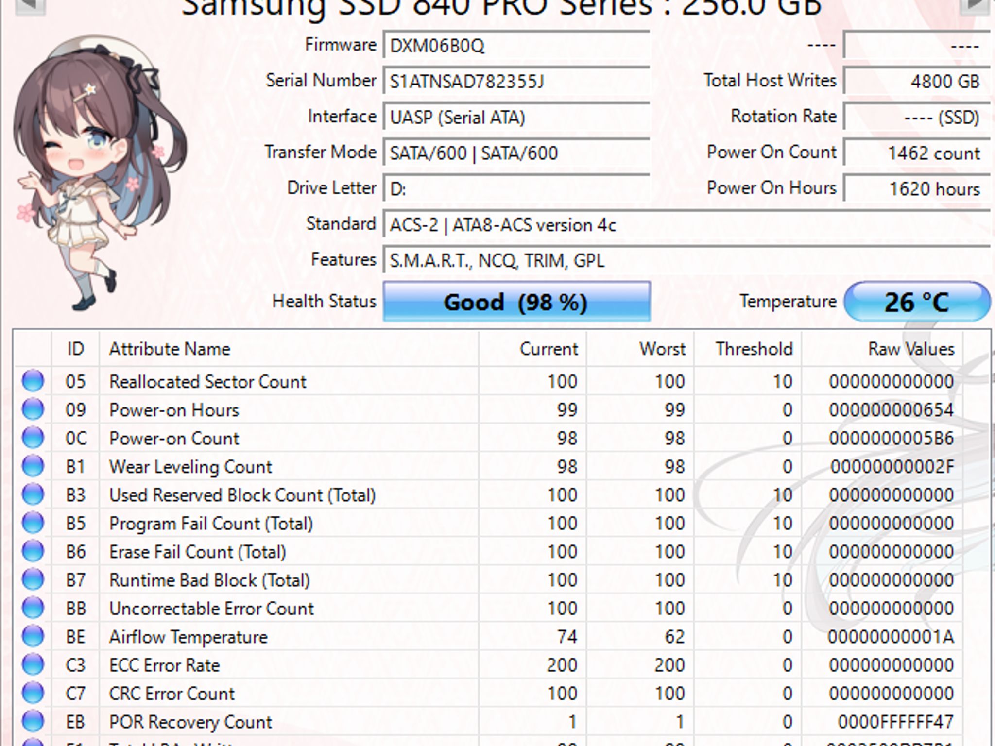 Samsung 840 PRO 256GB SSD Tested Working 98% Health SATA